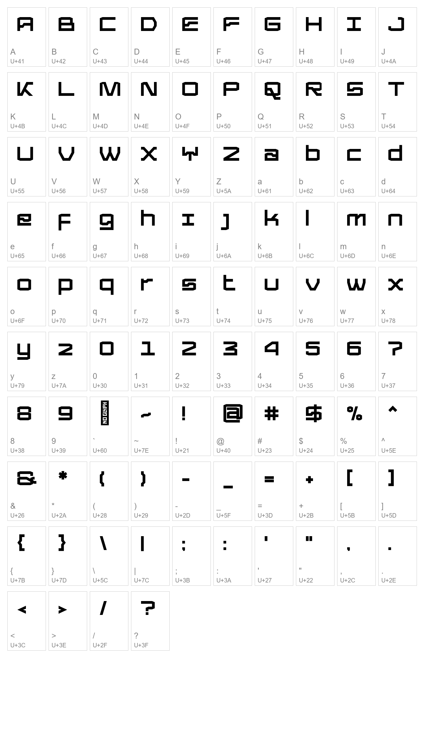 Character Map Image