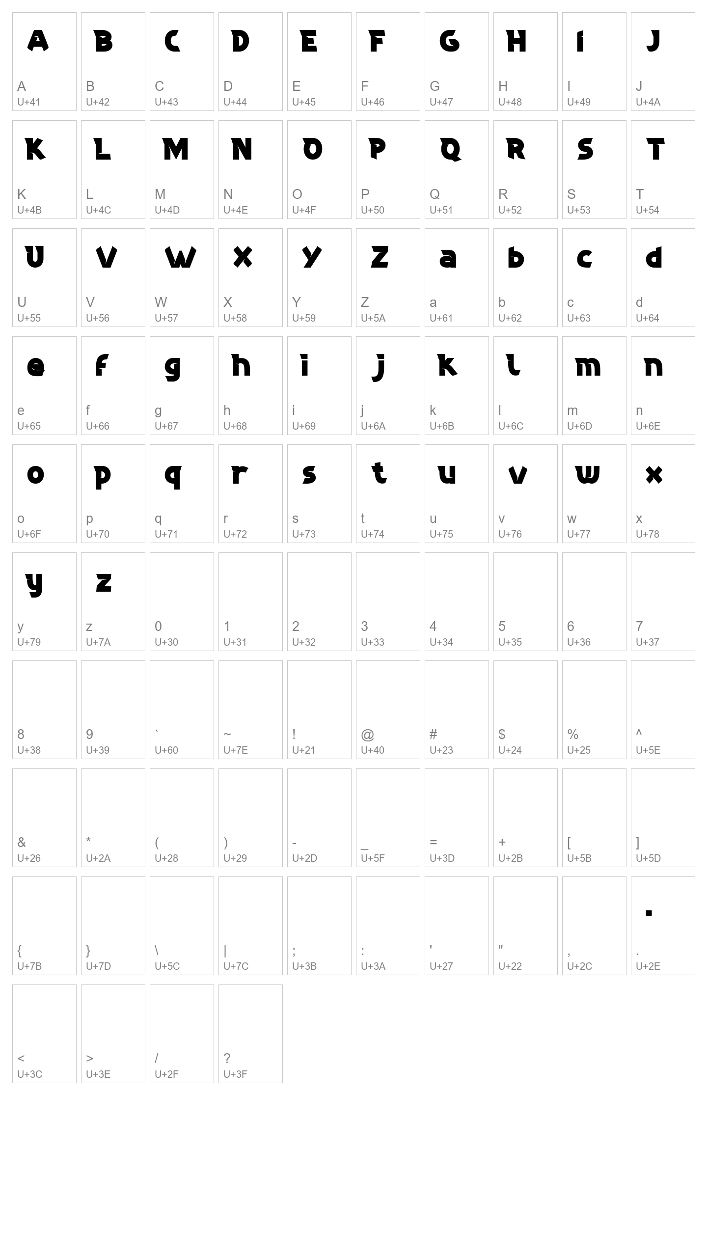 Character Map Image
