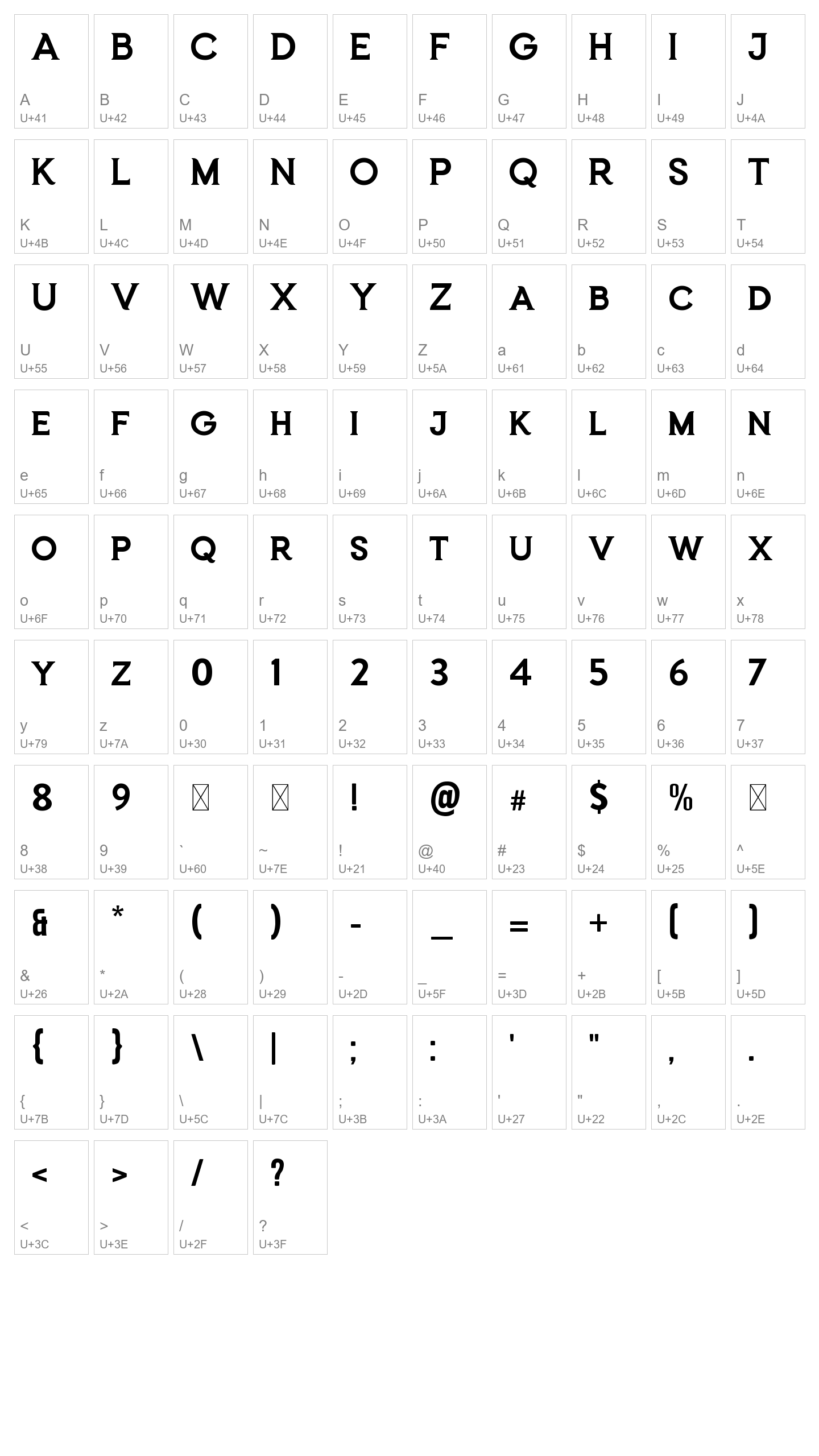 Character Map Image