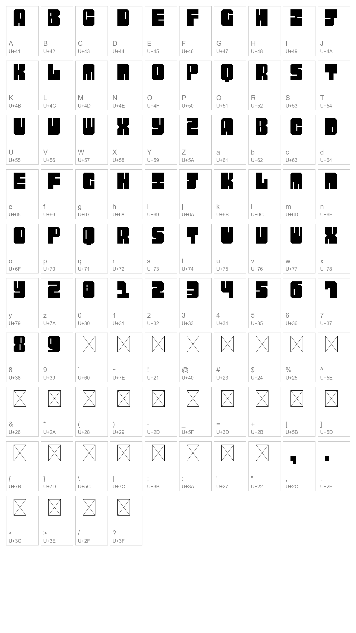 Character Map Image