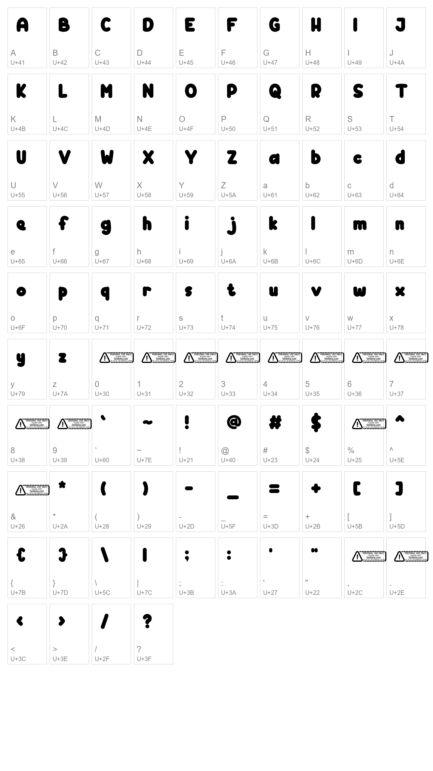 Character Map Image