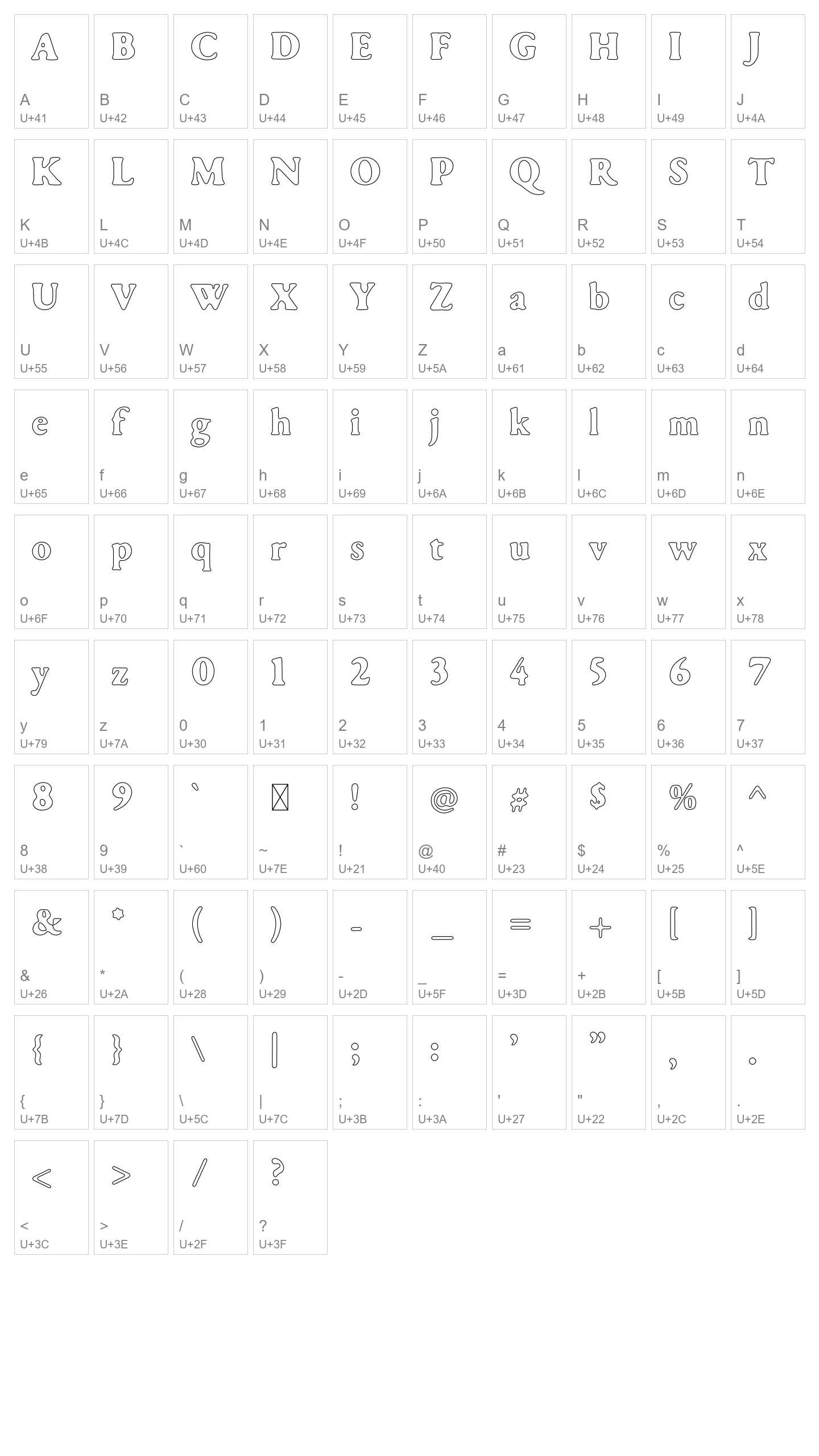 Character Map Image