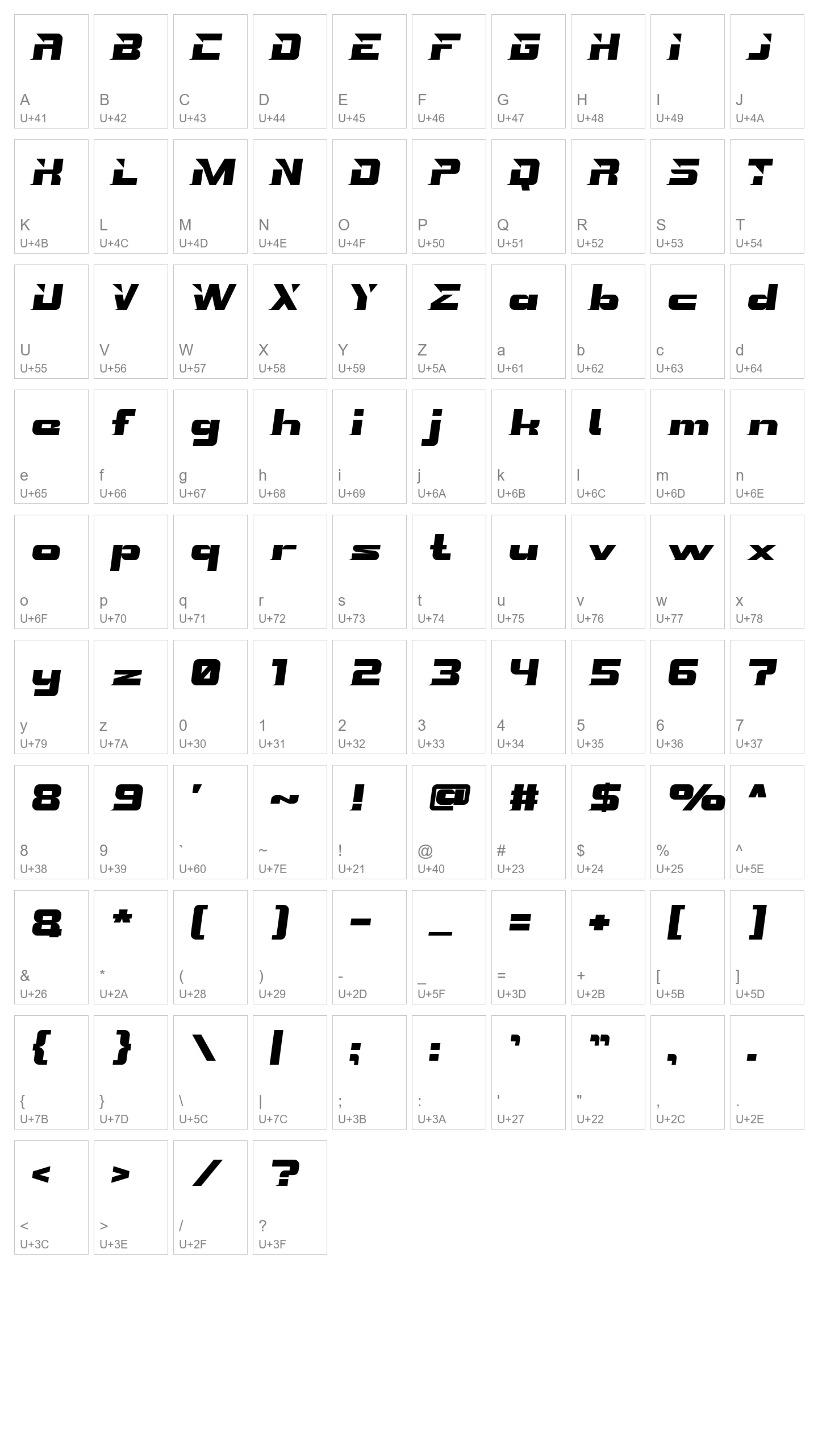 Character Map Image