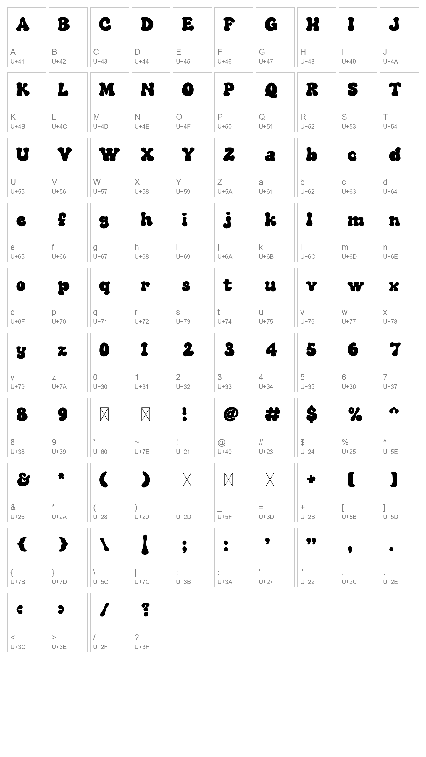 Character Map Image