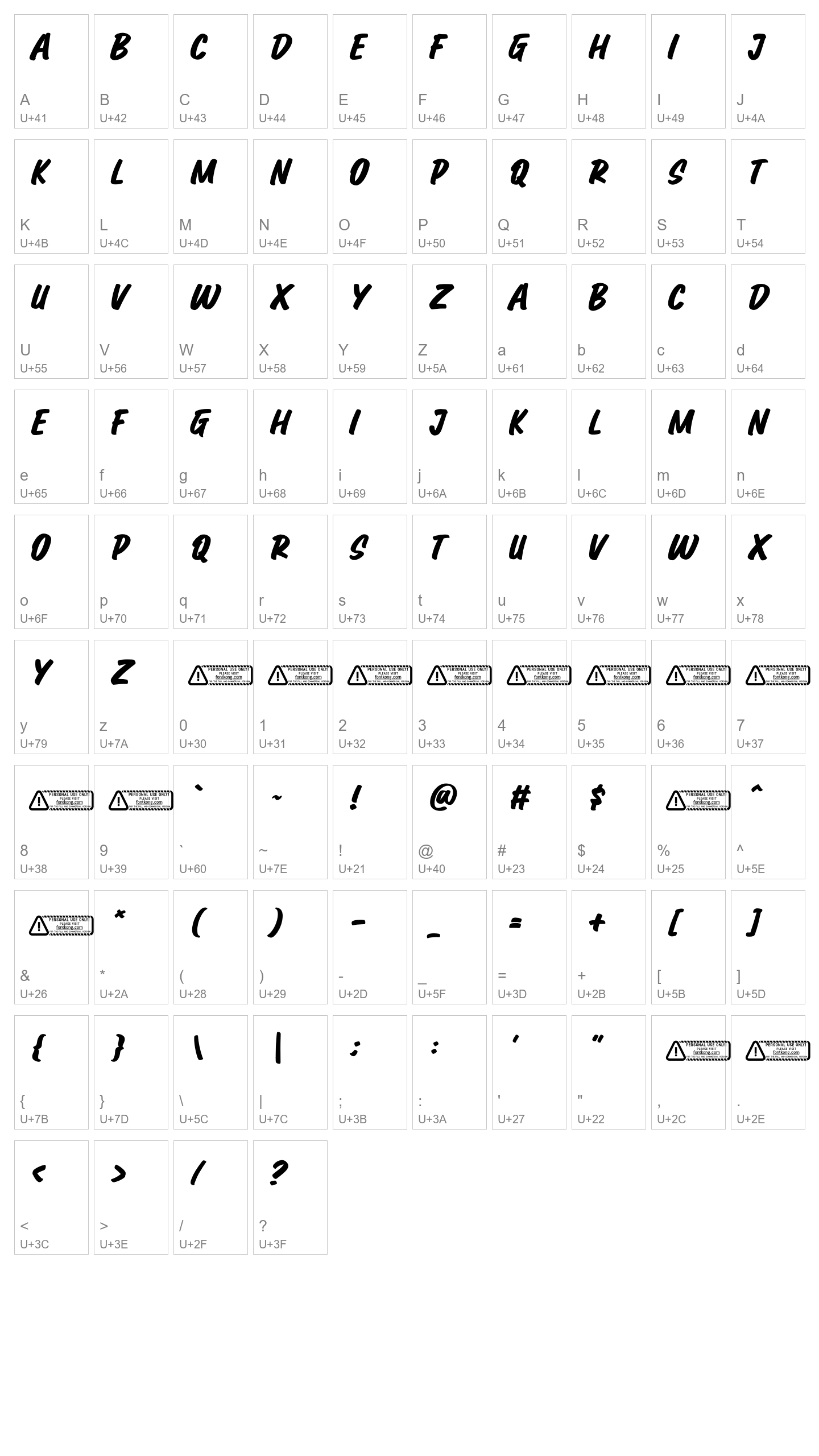 Character Map Image