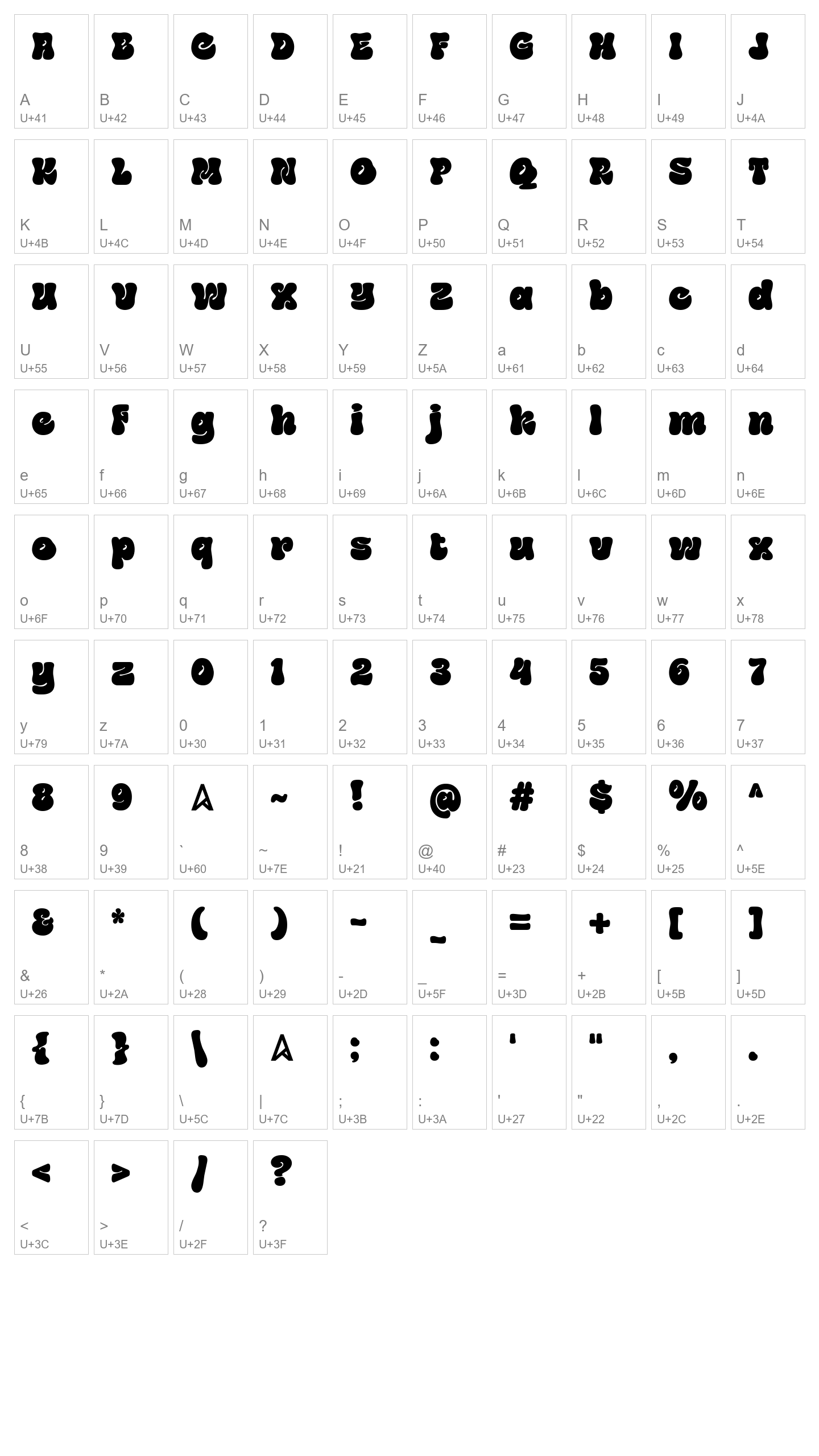 Character Map Image