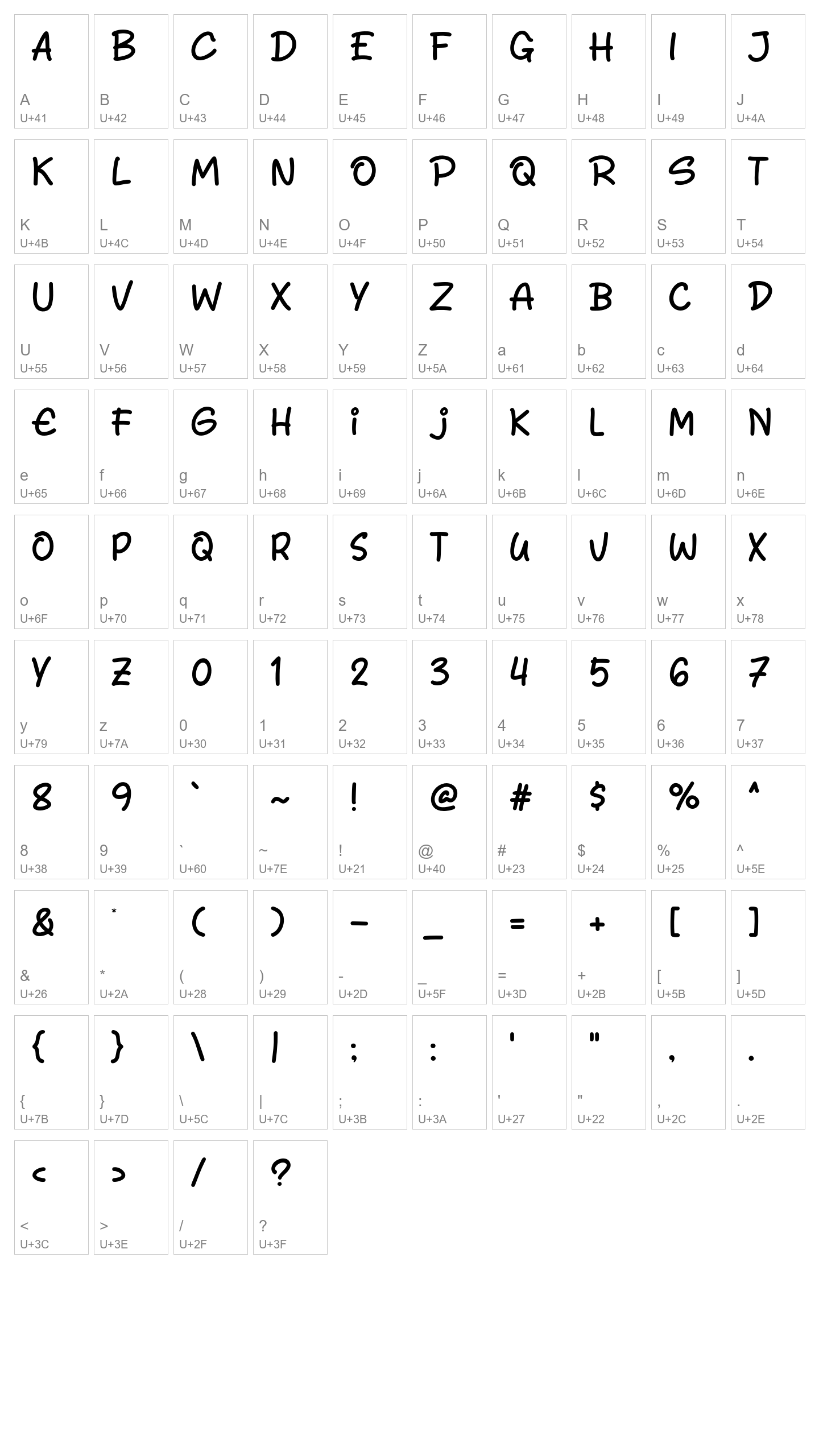 Character Map Image