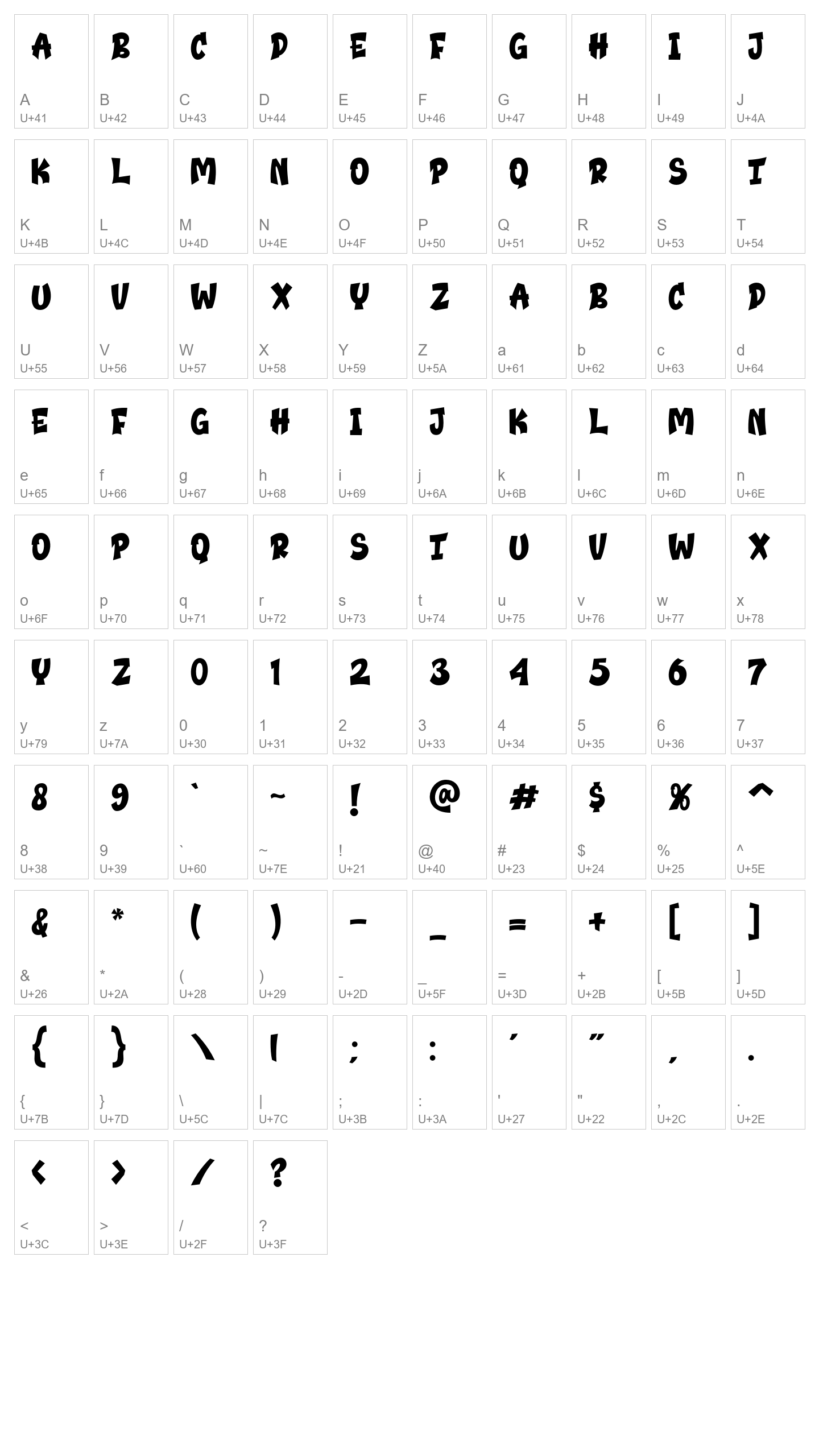 Character Map Image