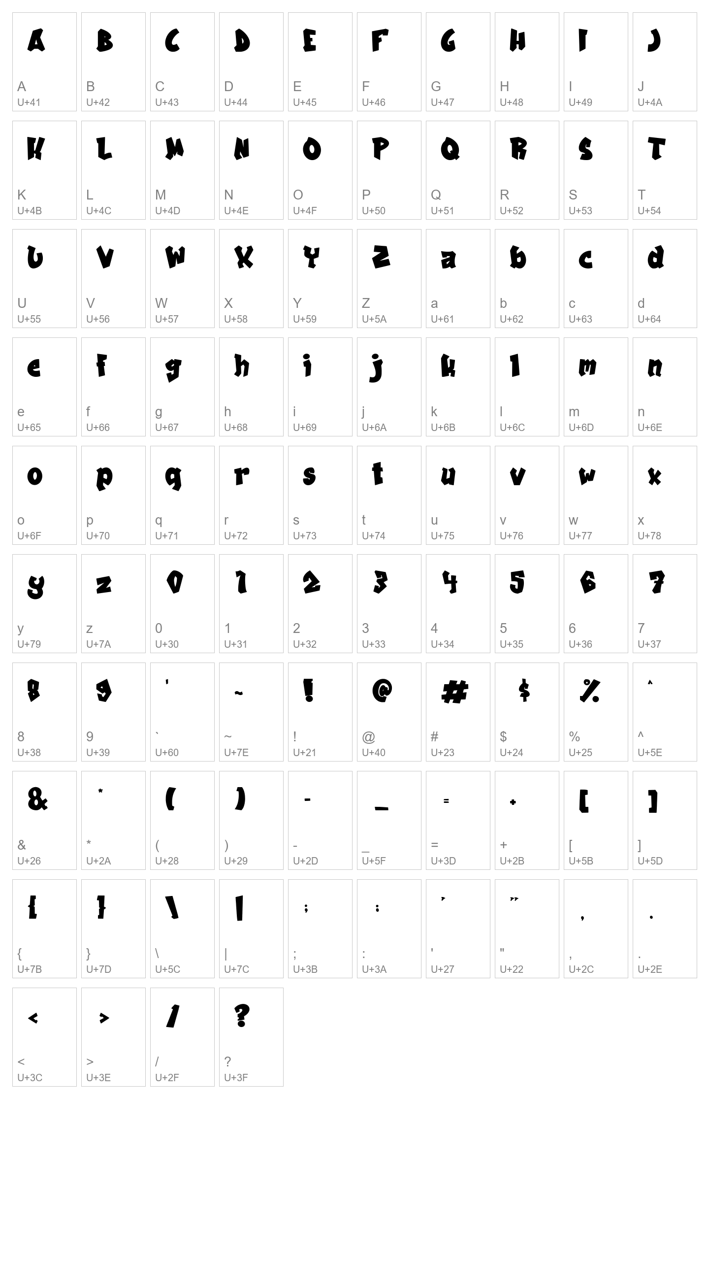 Character Map Image