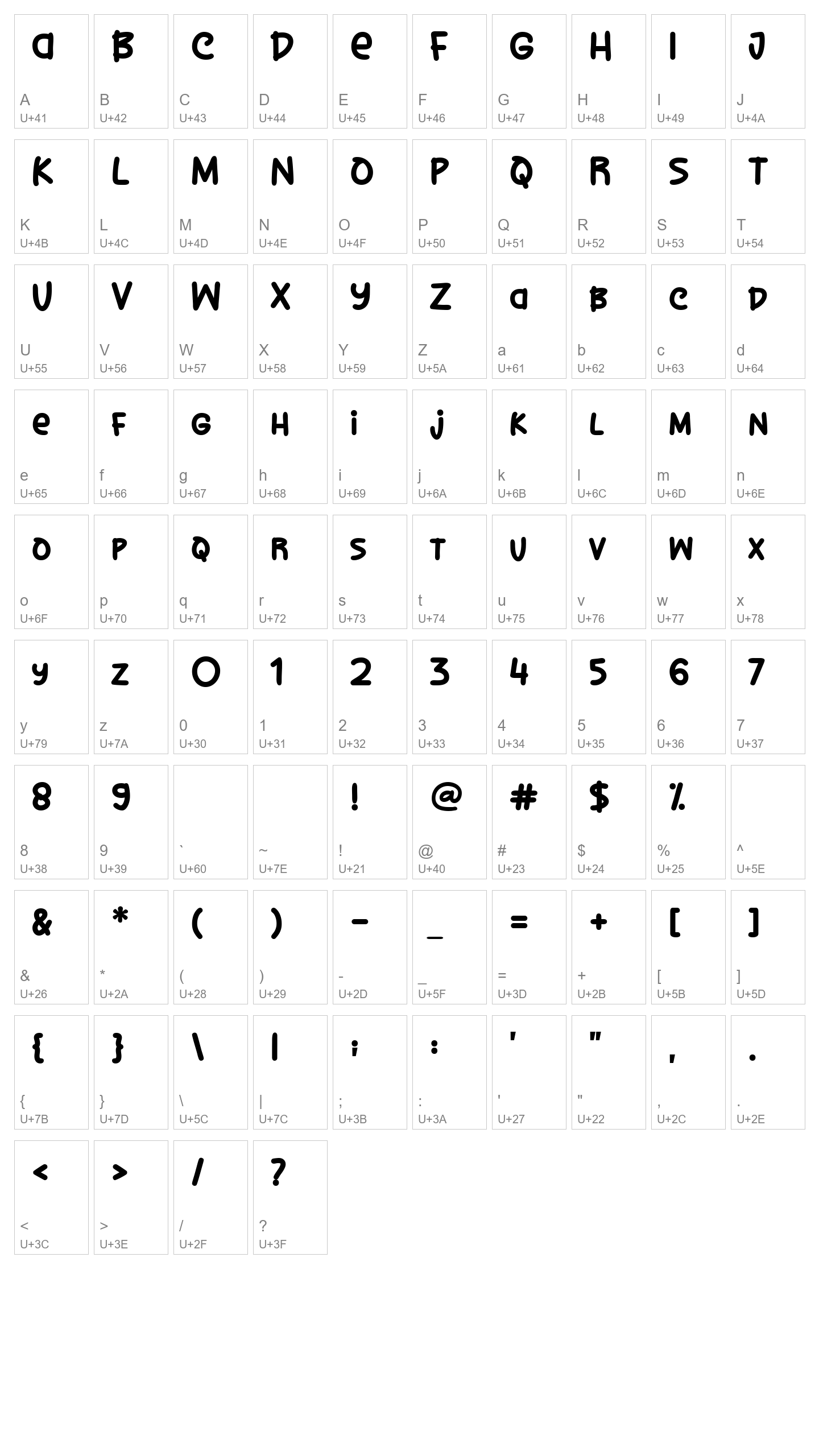 Character Map Image