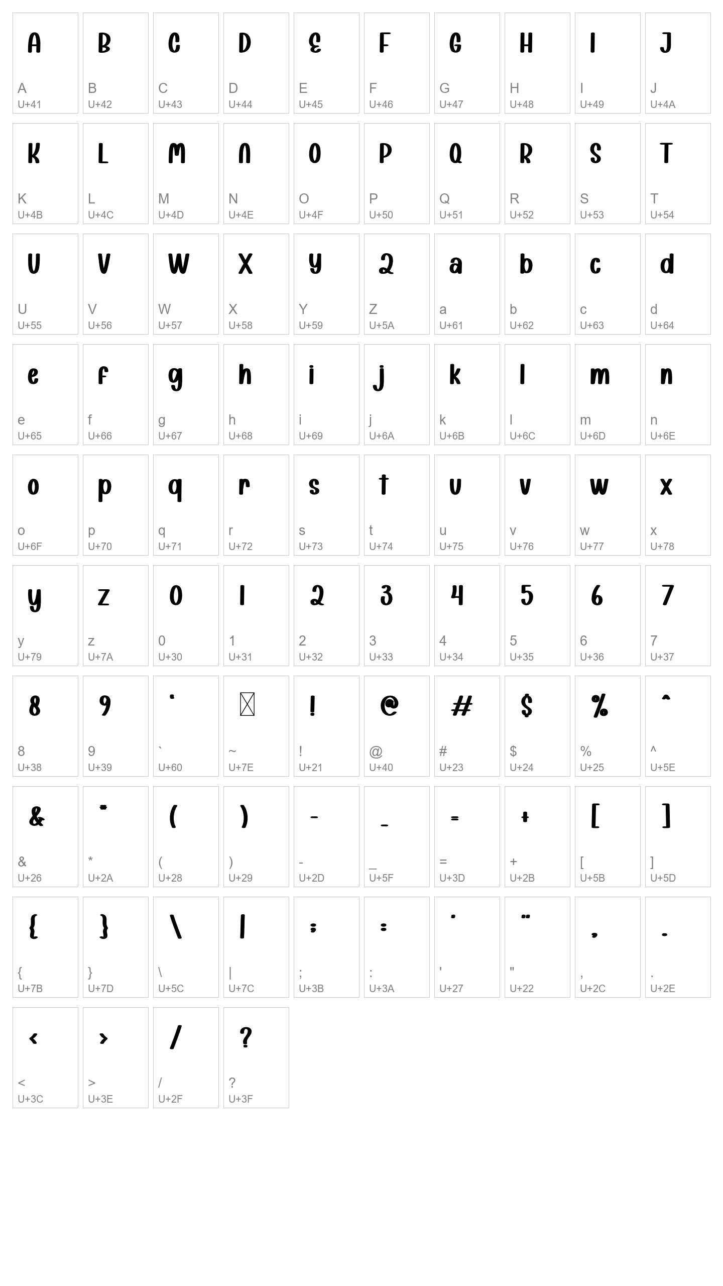 Character Map Image