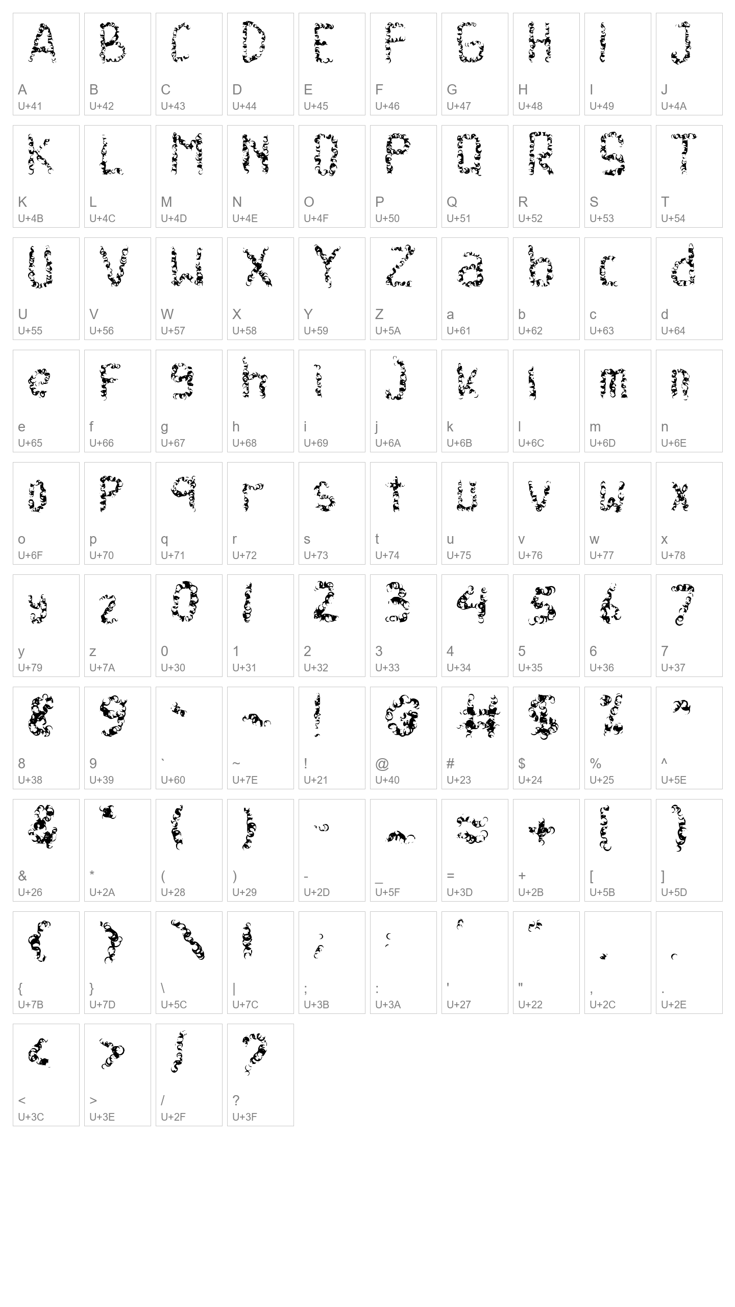 Character Map Image