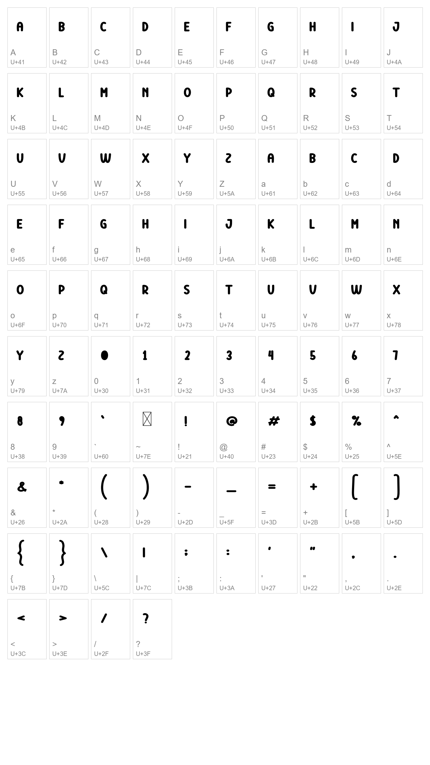 Character Map Image