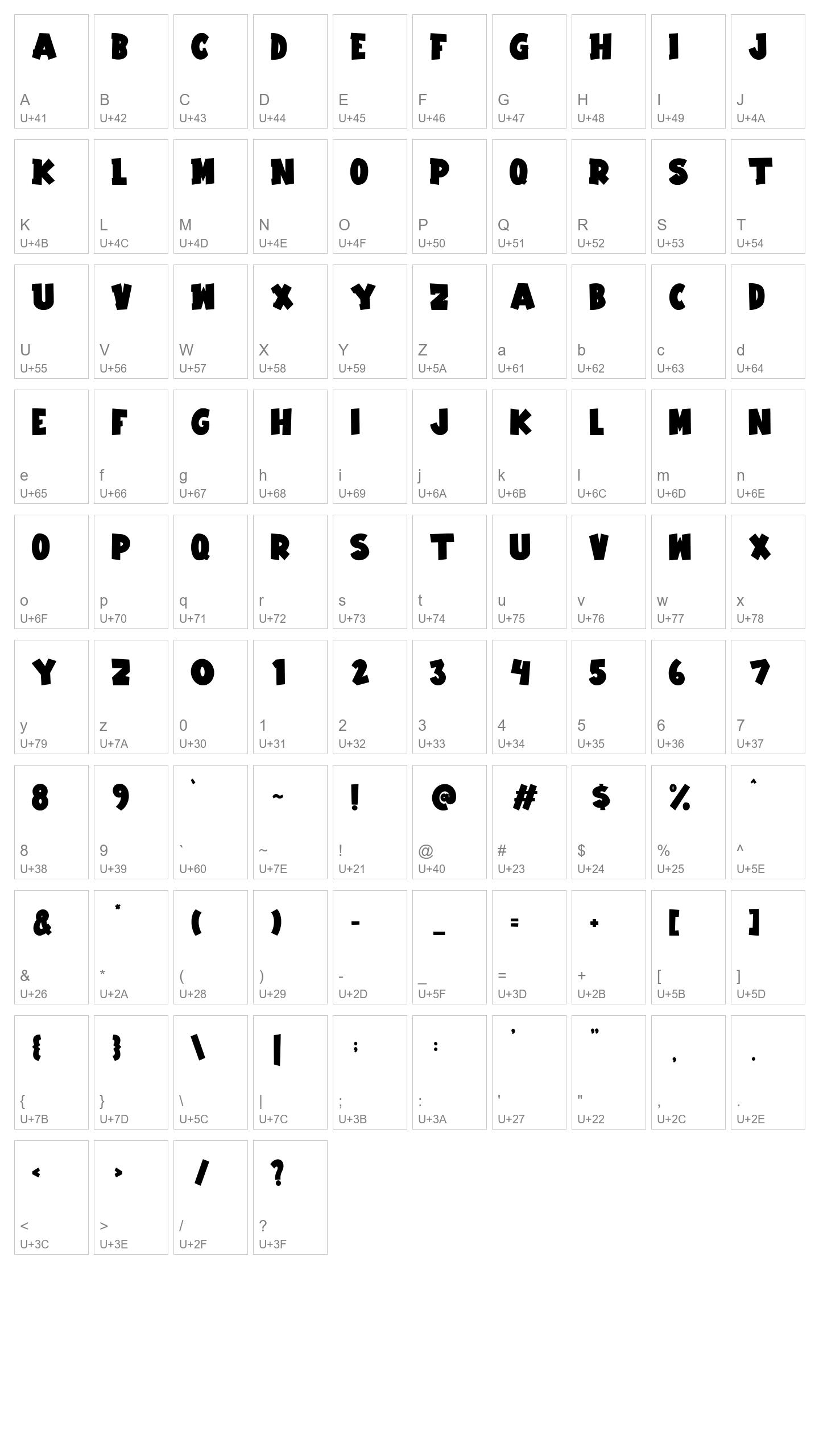Character Map Image