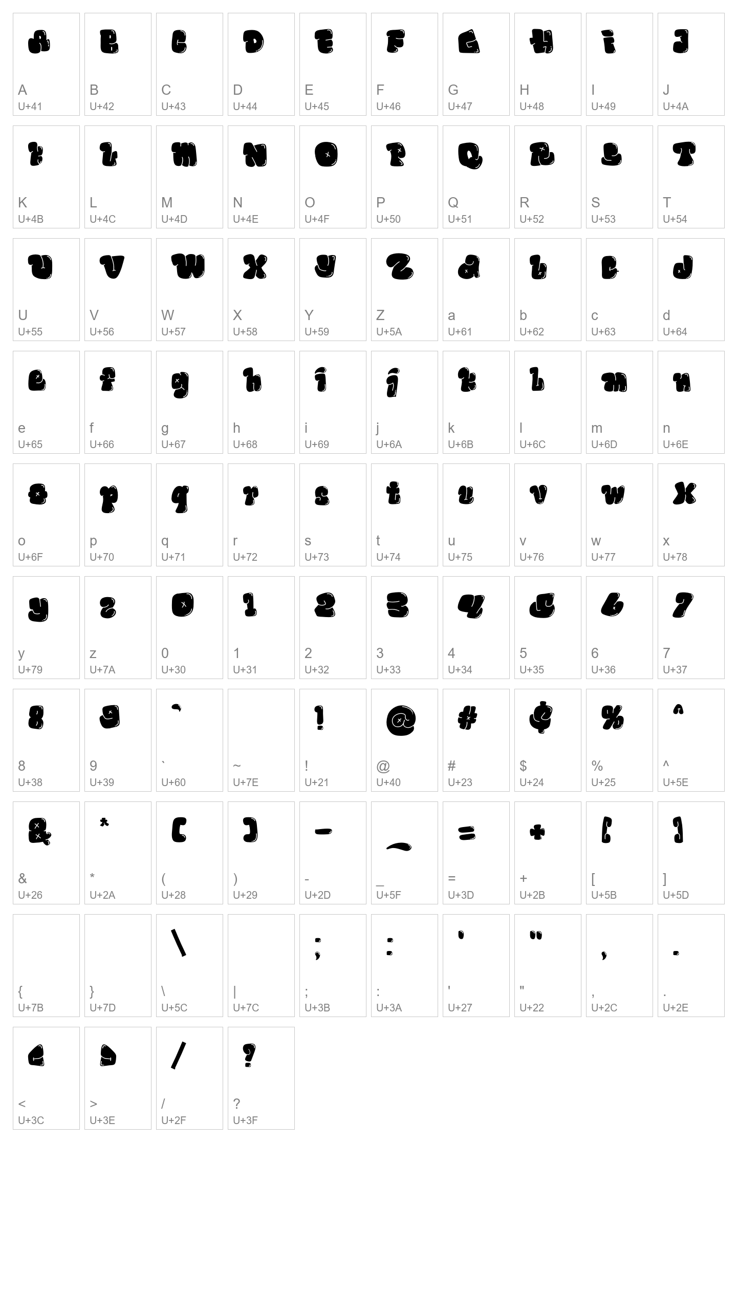 Character Map Image