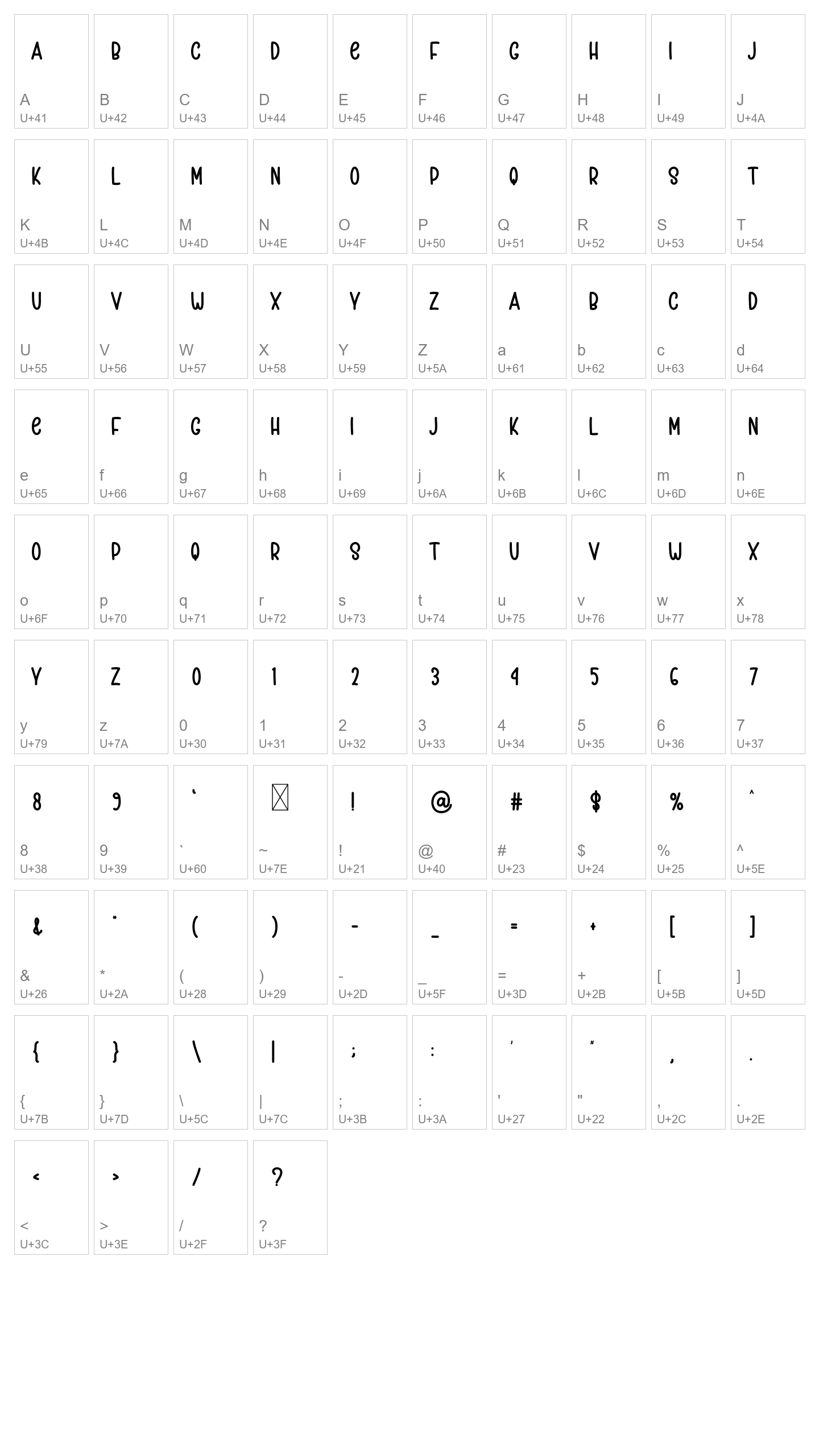 Character Map Image