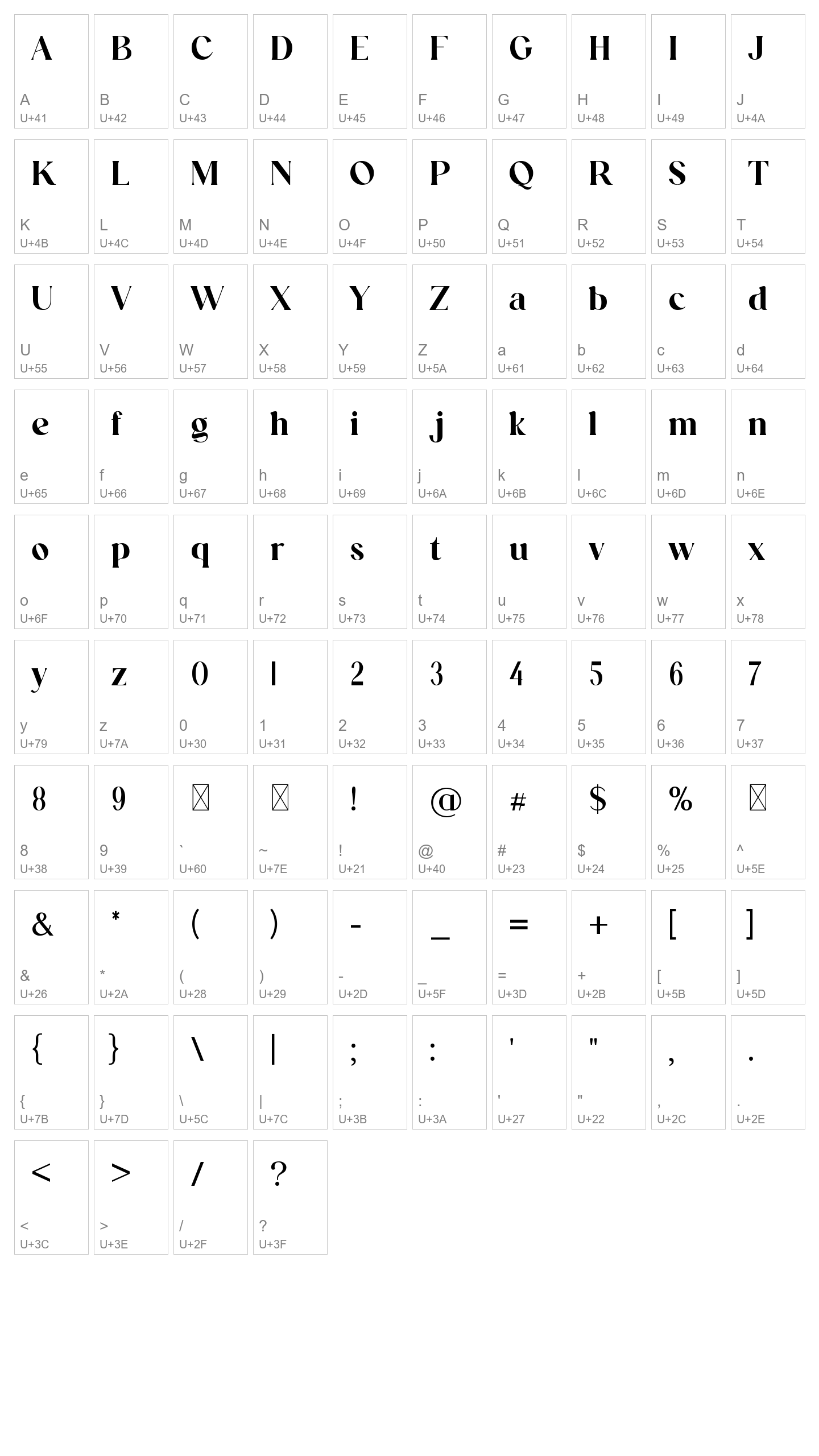 Character Map Image