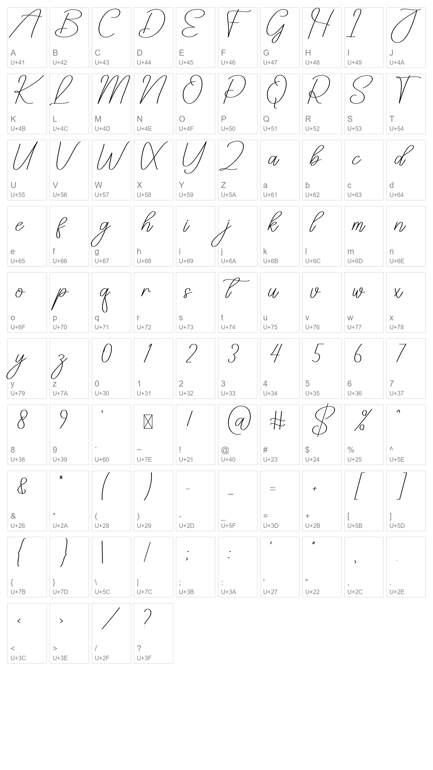 Character Map Image