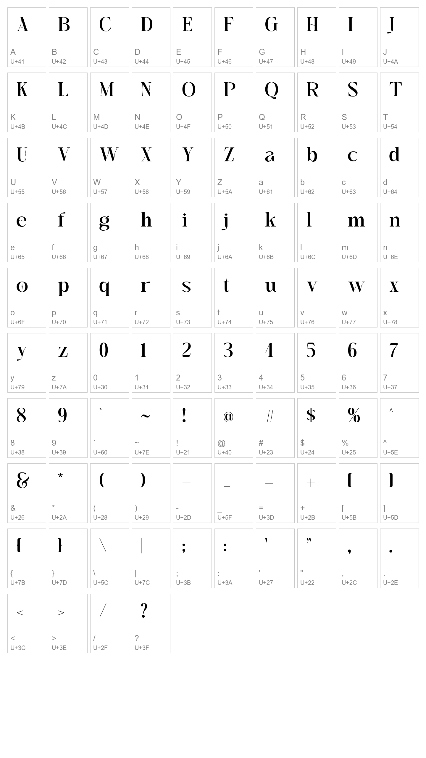 Character Map Image