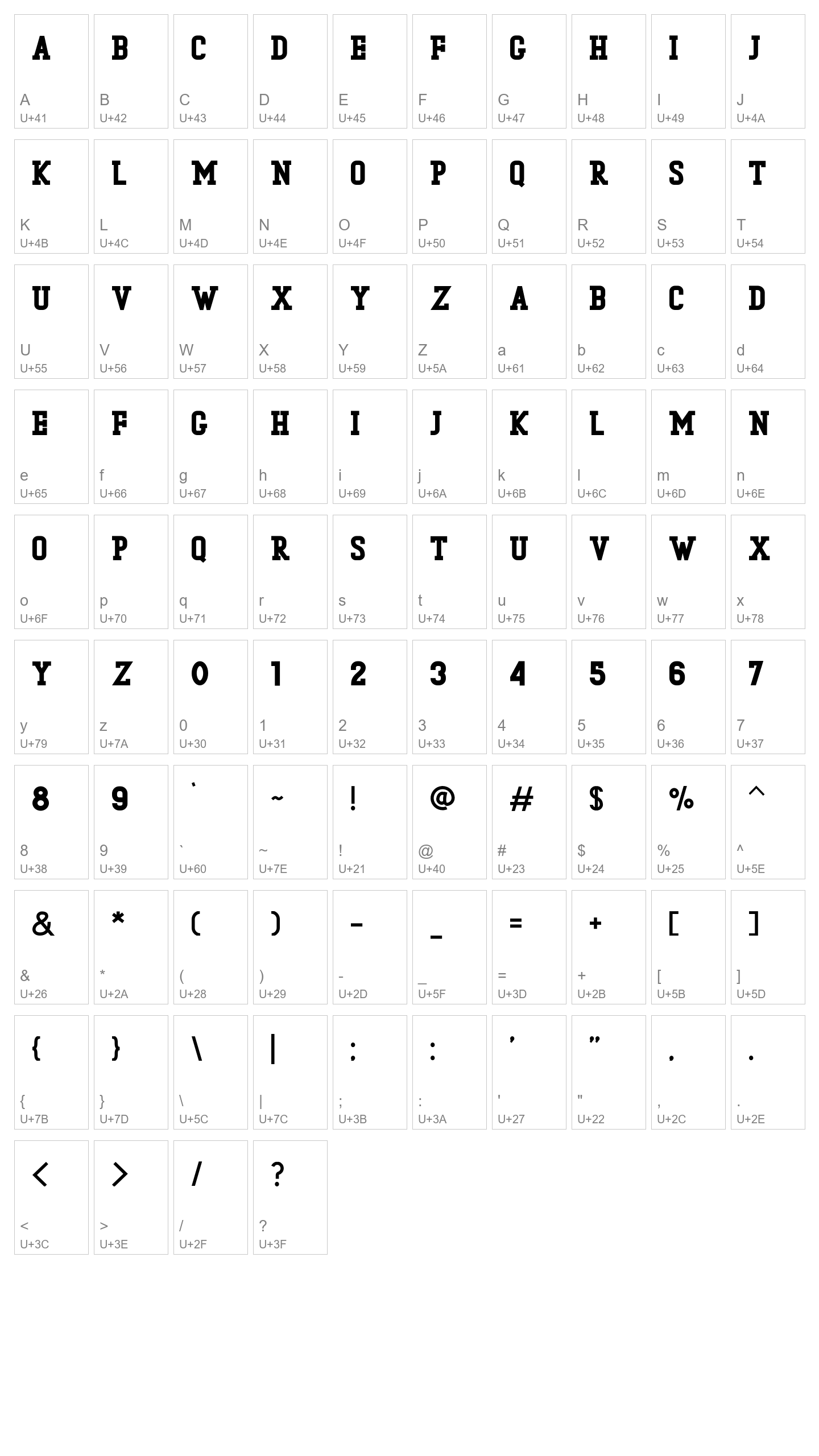 Character Map Image