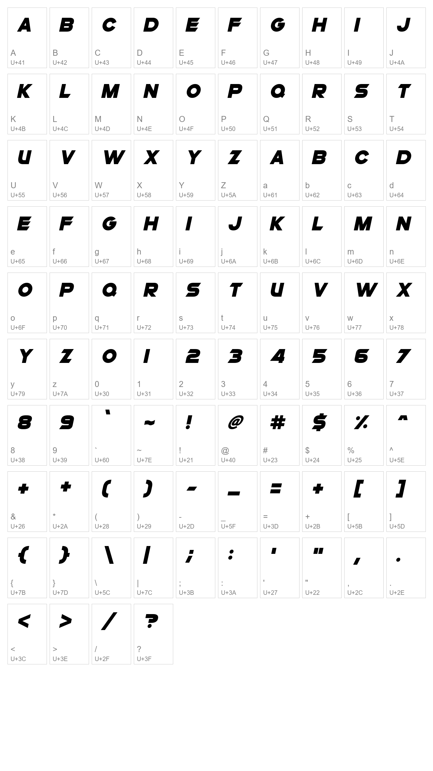 Character Map Image