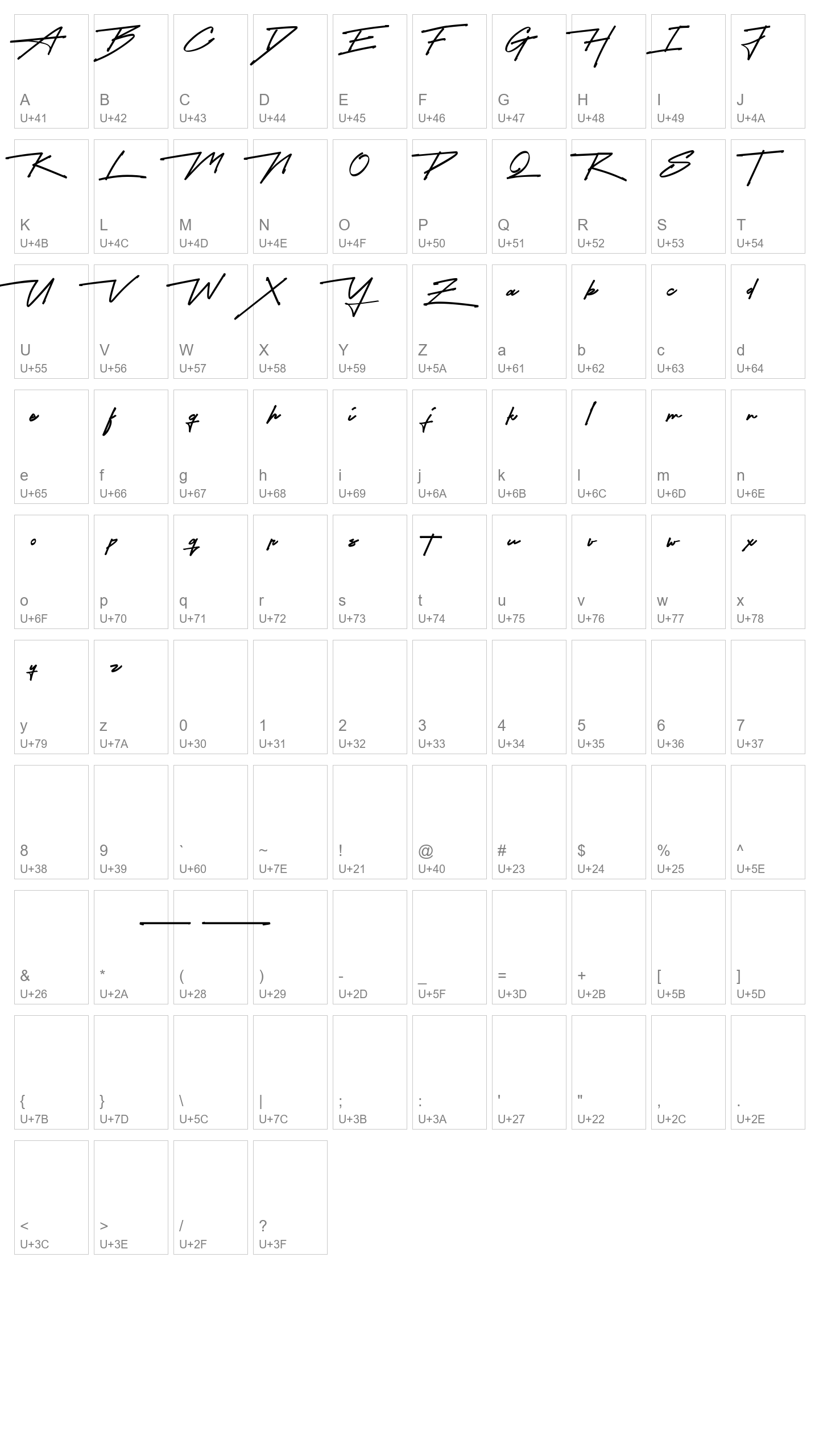 Character Map Image