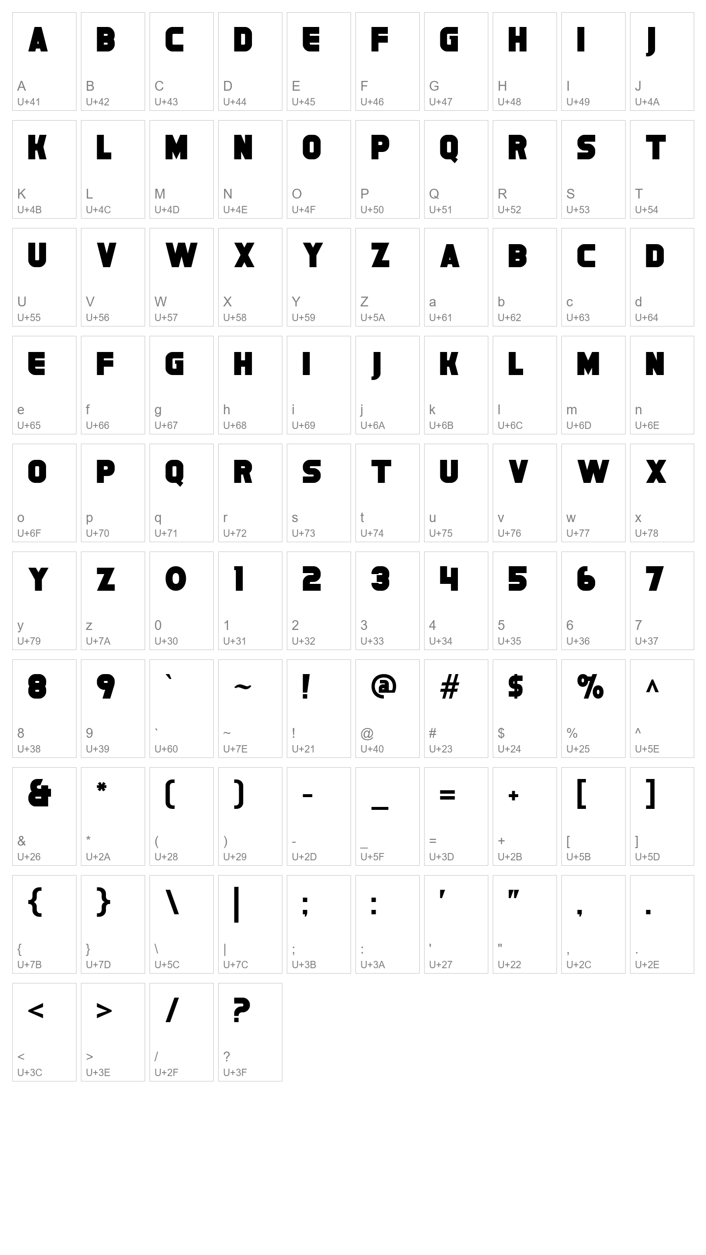 Character Map Image
