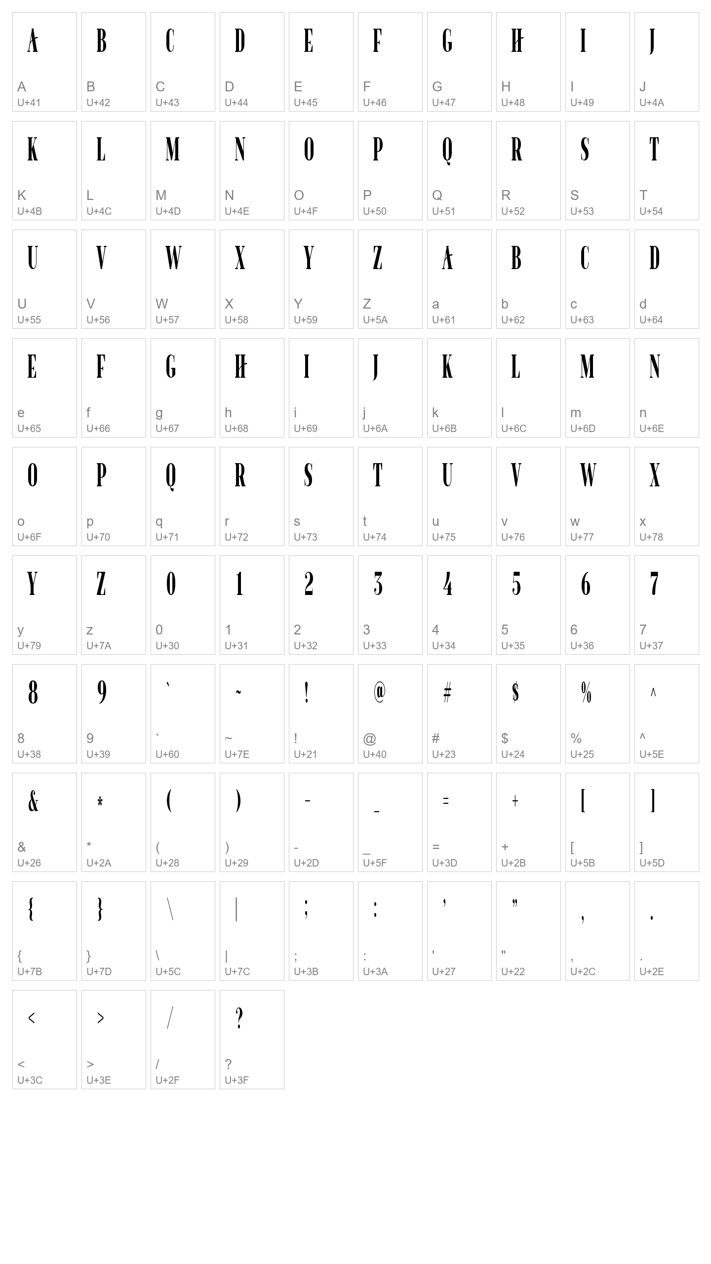 Character Map Image