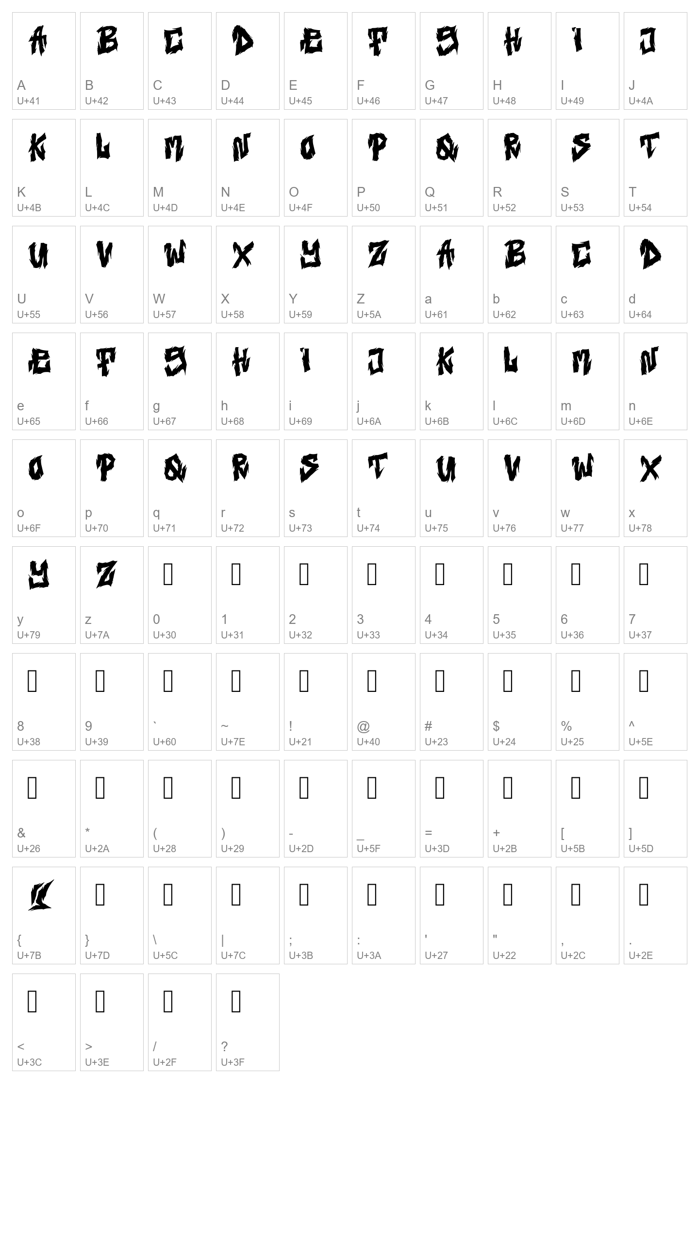 Character Map Image
