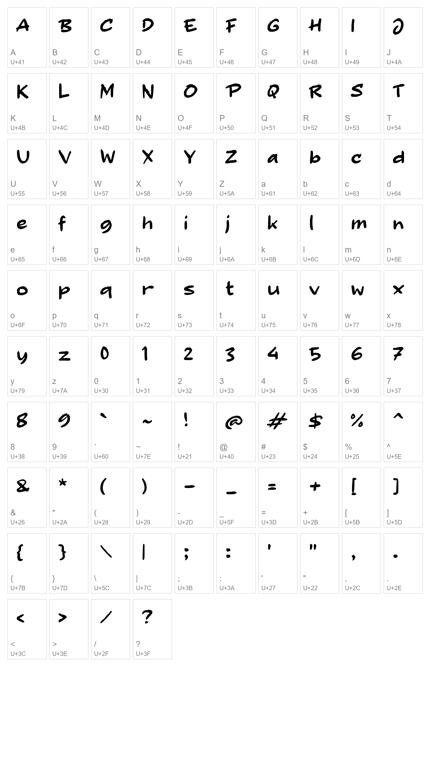Character Map Image