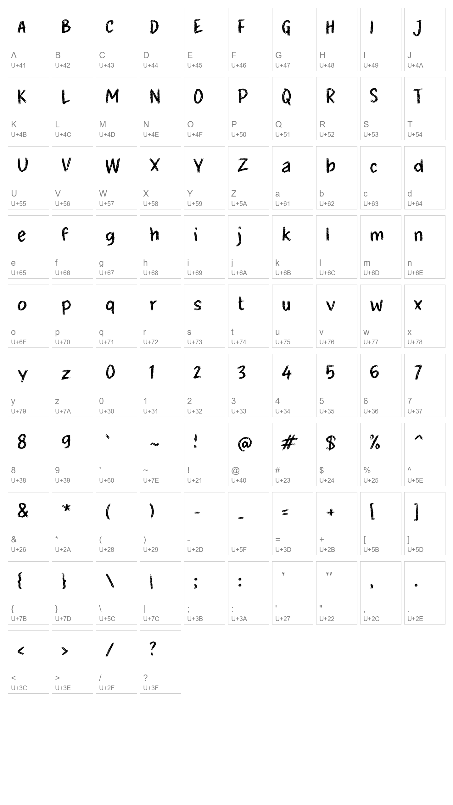 Character Map Image