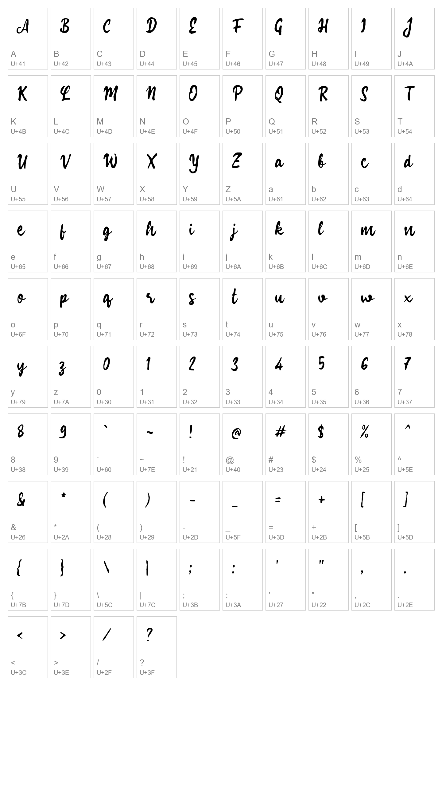 Character Map Image