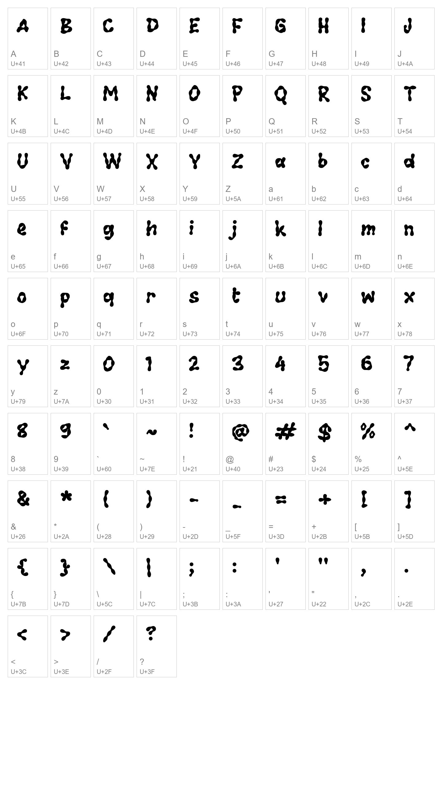 Character Map Image