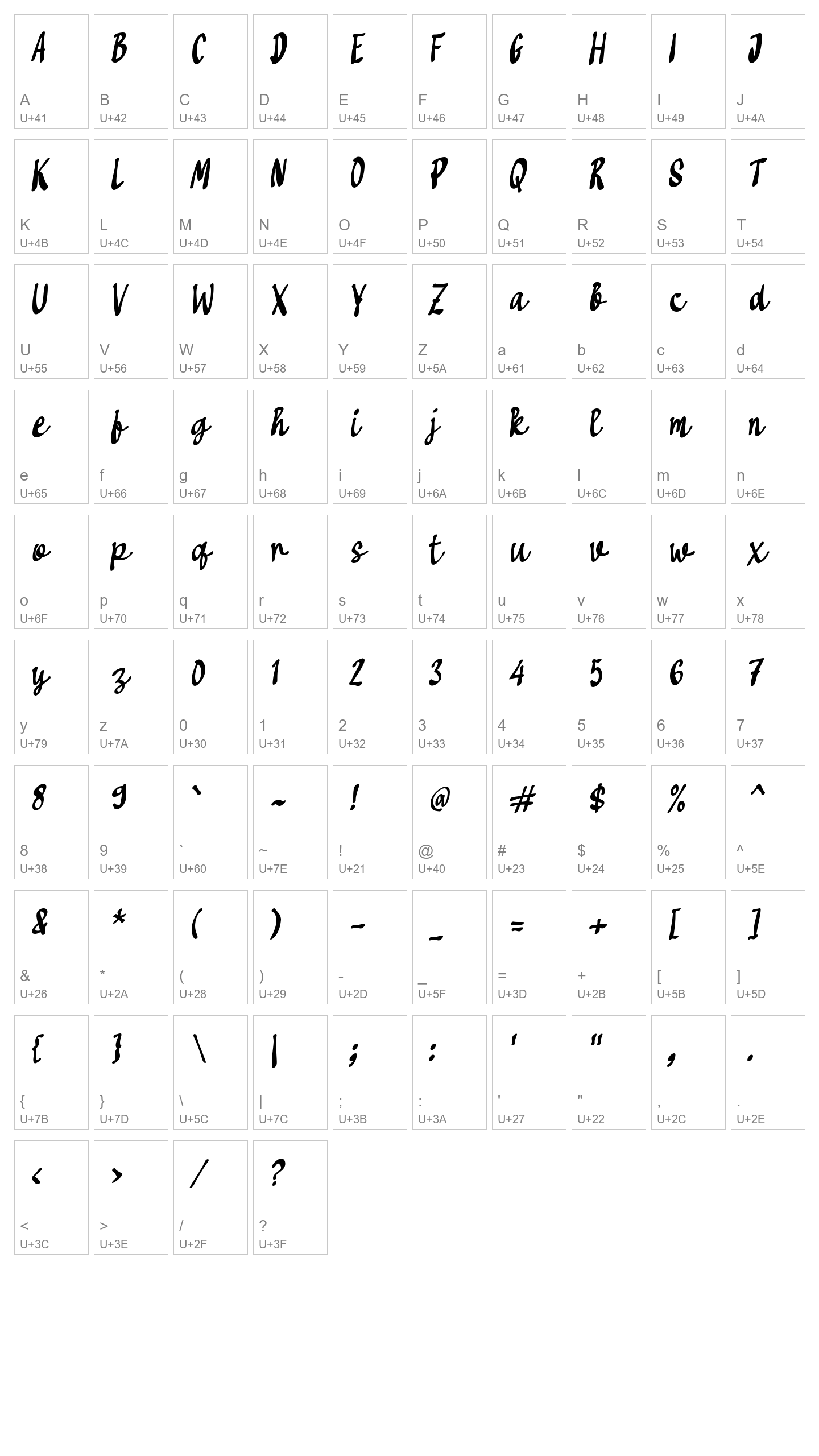 Character Map Image