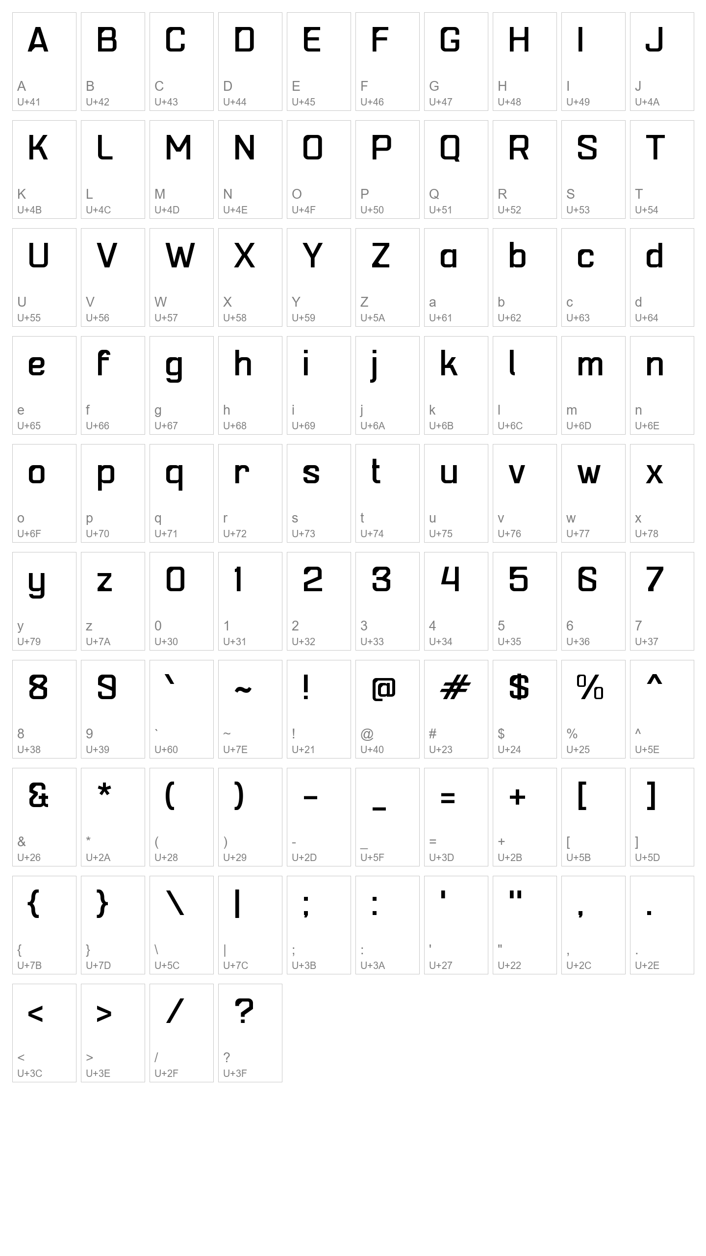 Character Map Image