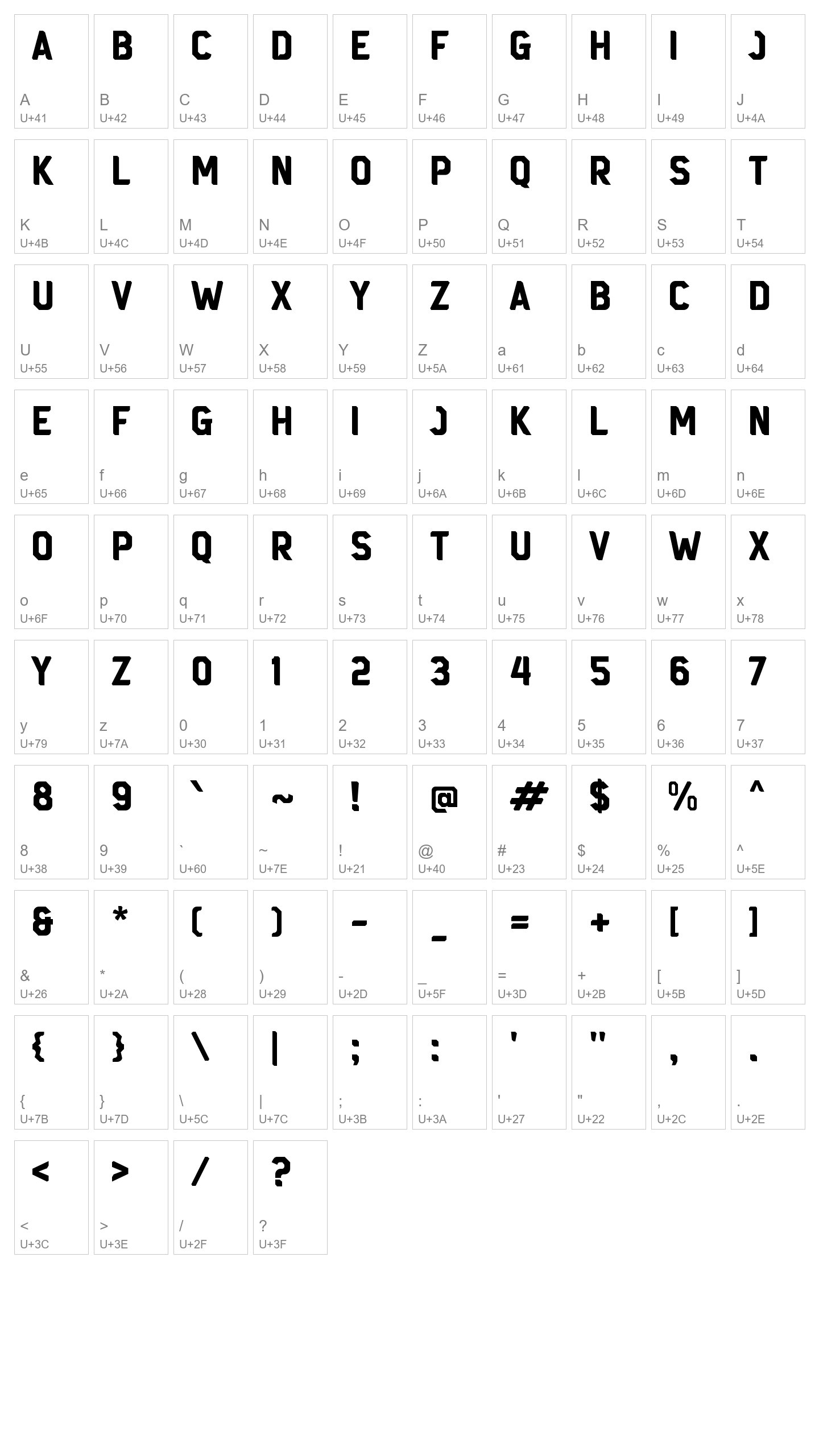 Character Map Image