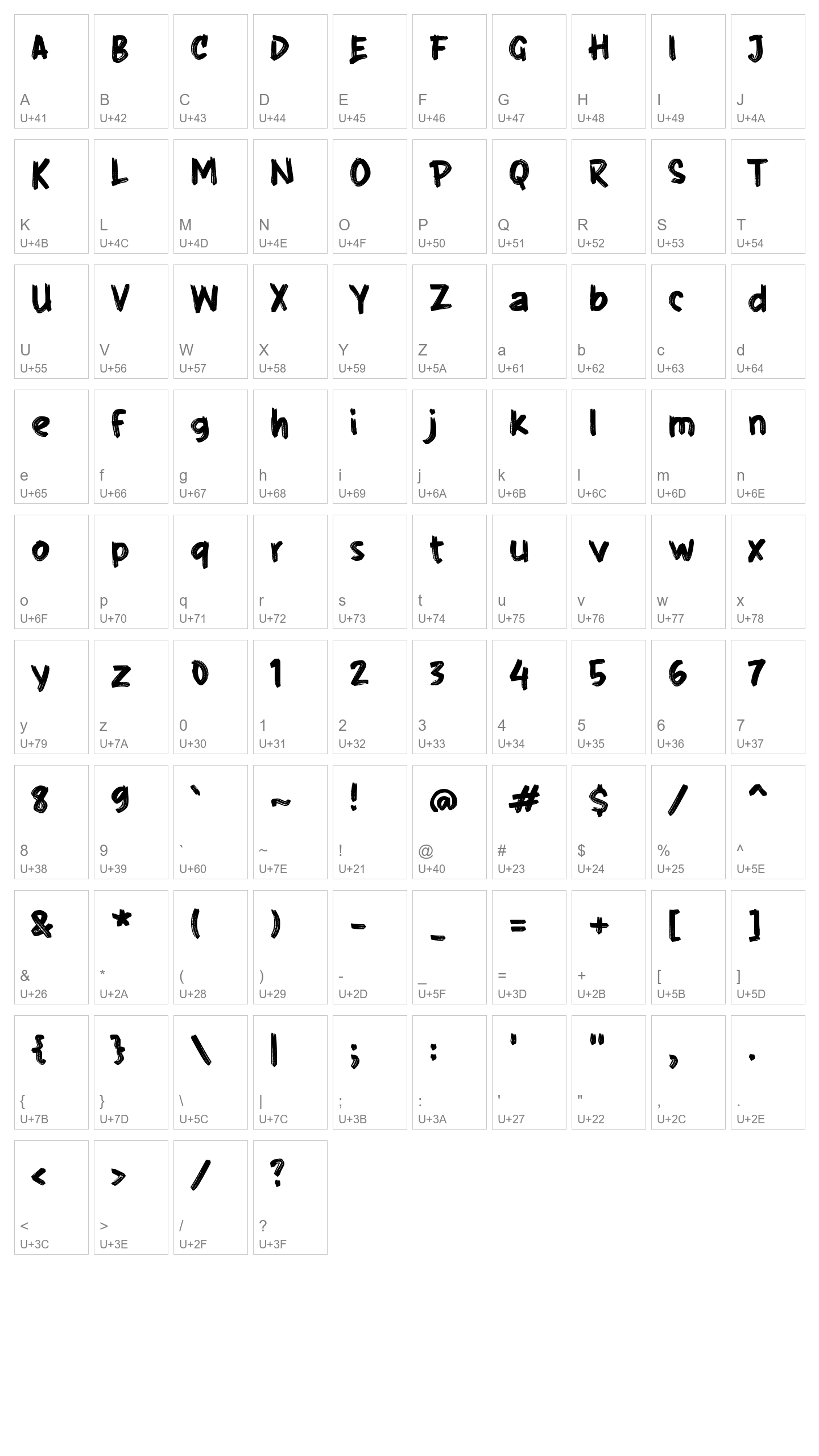 Character Map Image