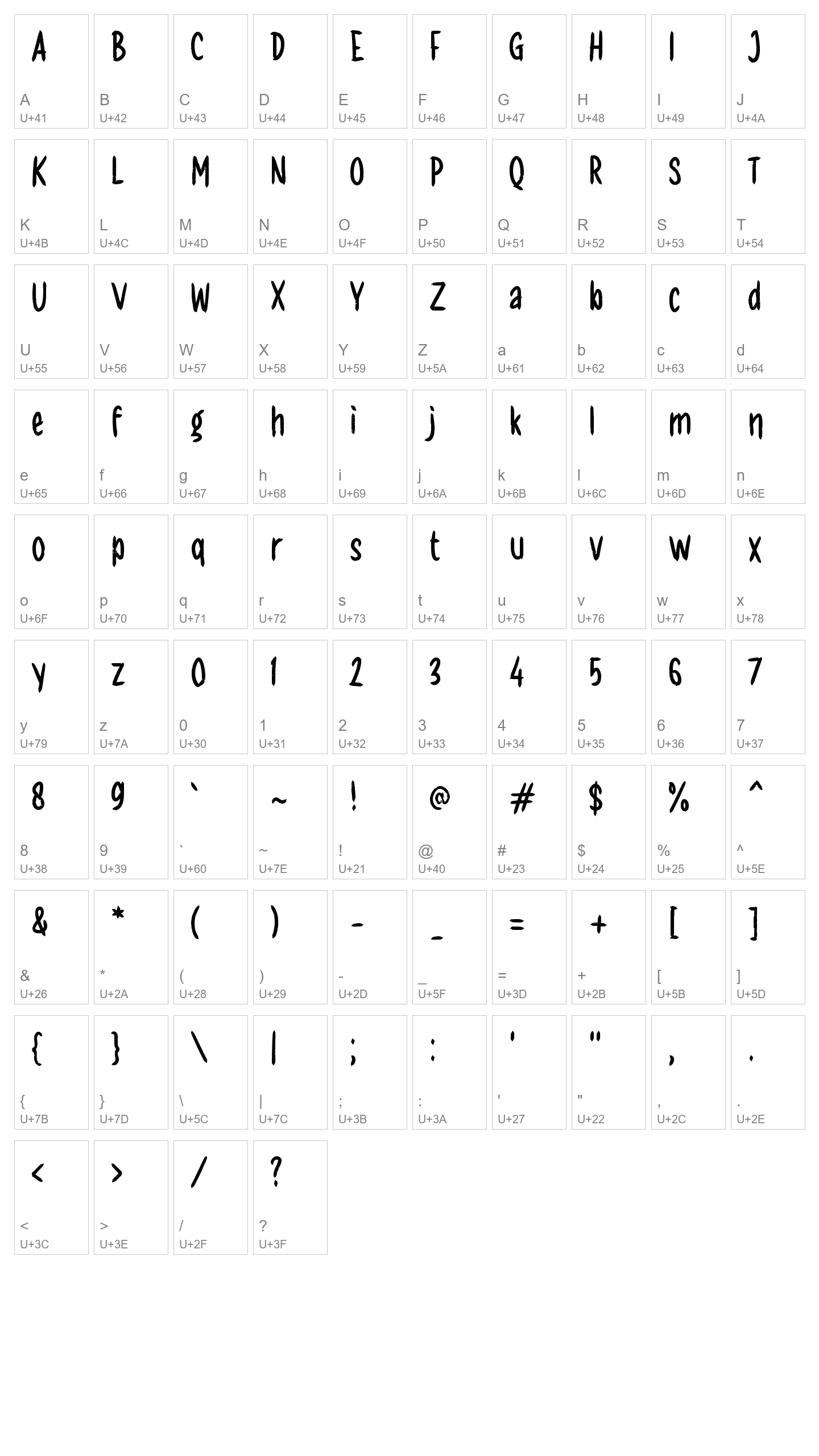 Character Map Image