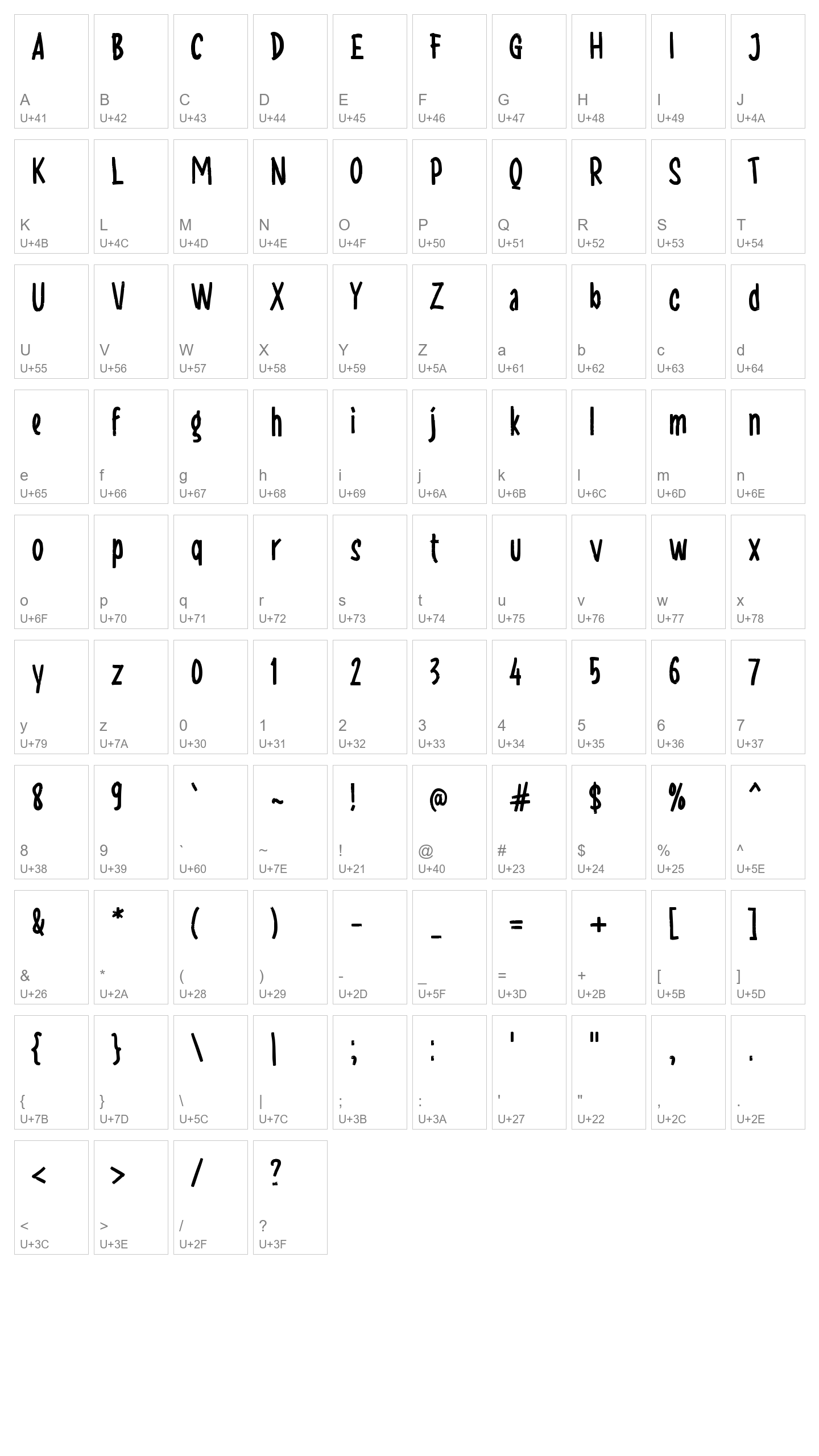Character Map Image