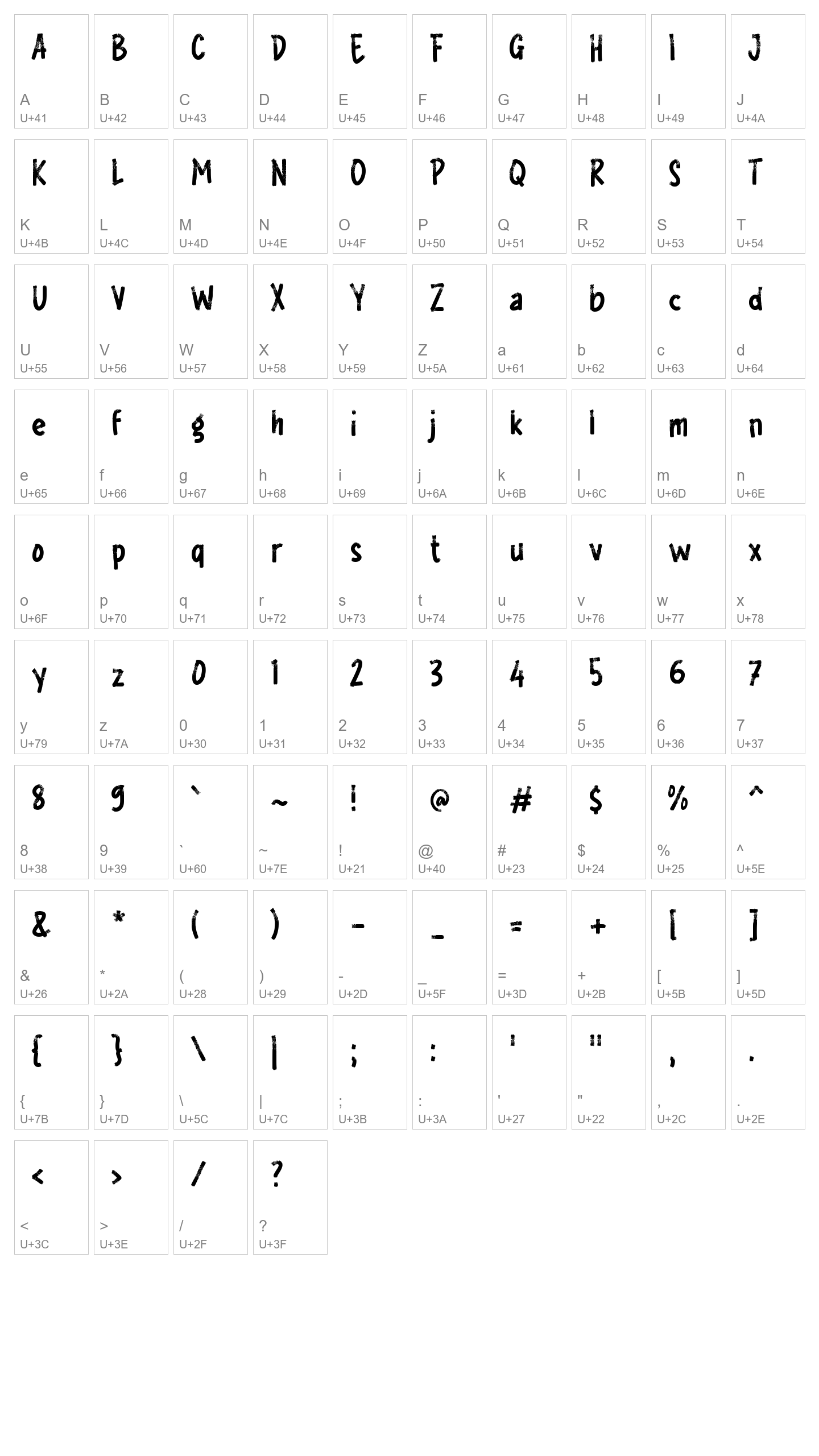 Character Map Image