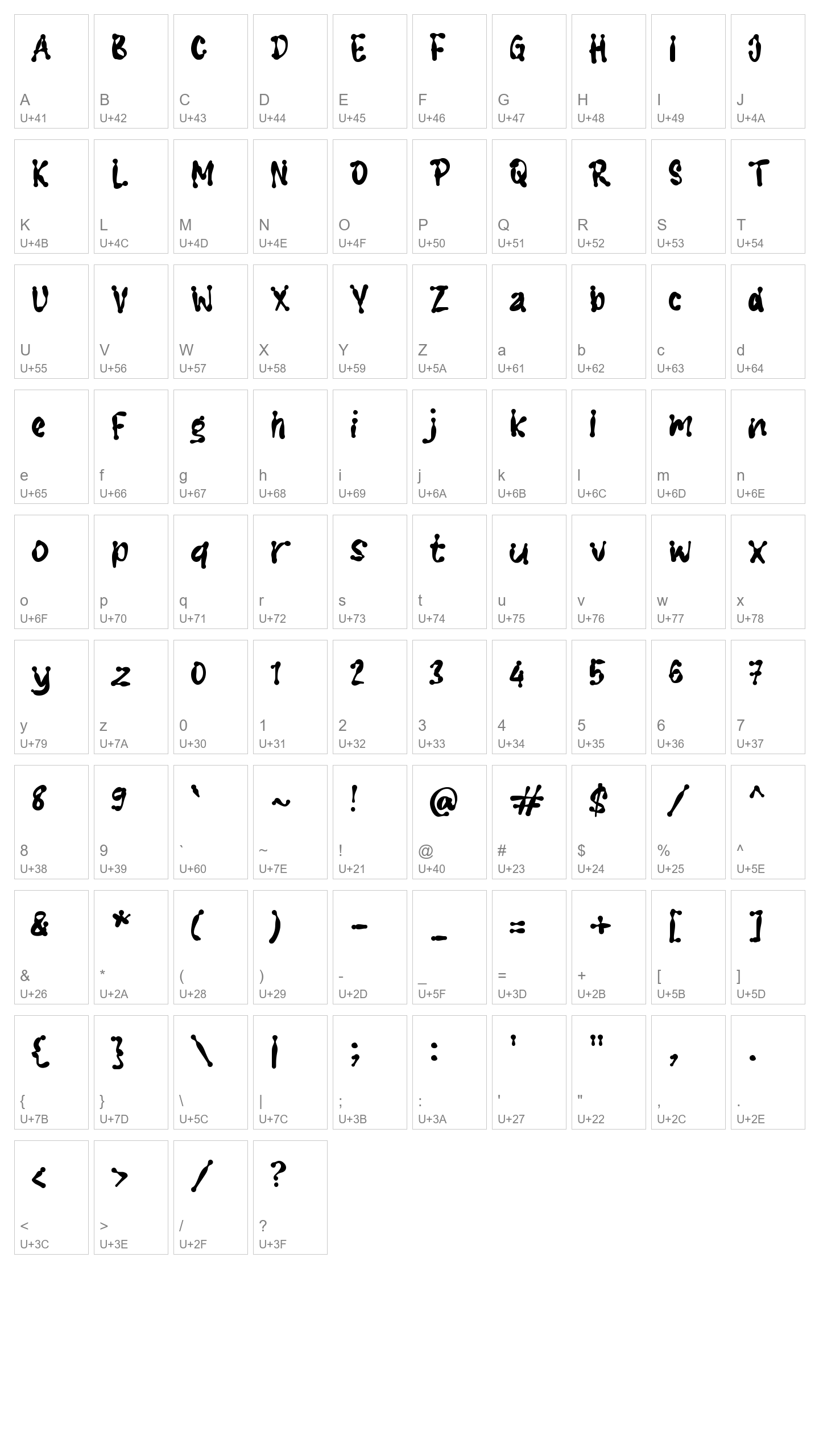 Character Map Image