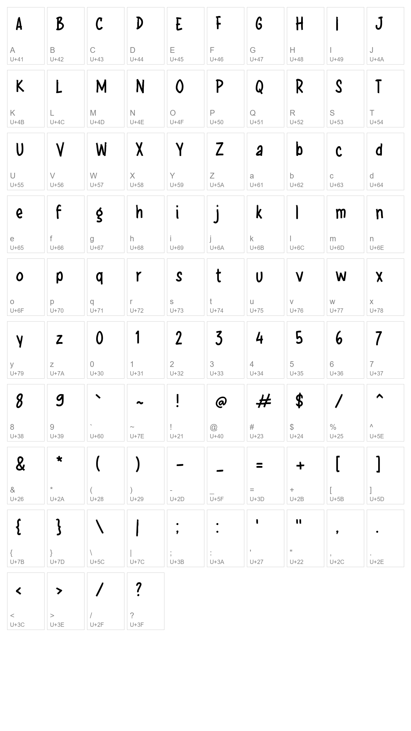 Character Map Image