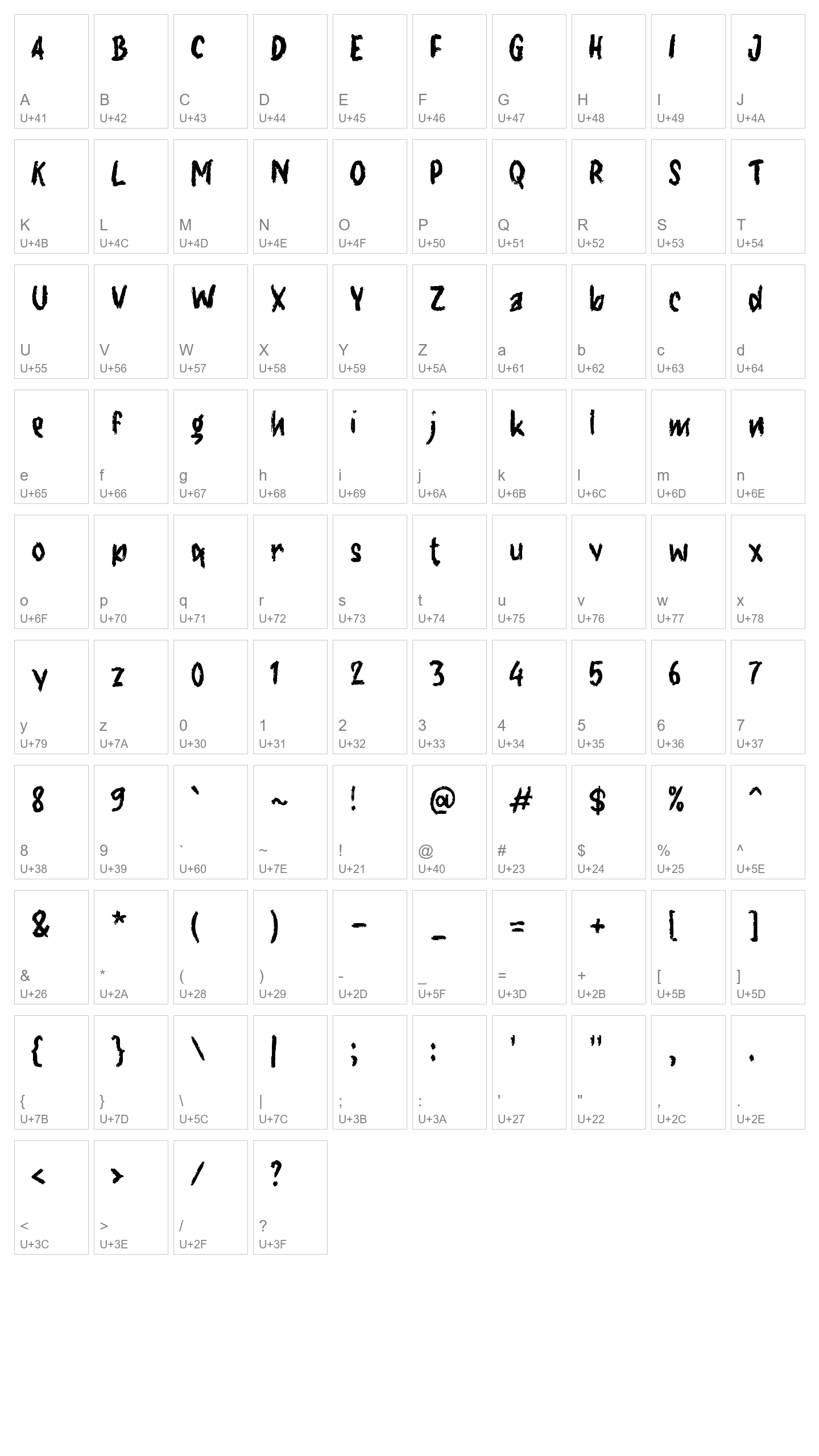 Character Map Image