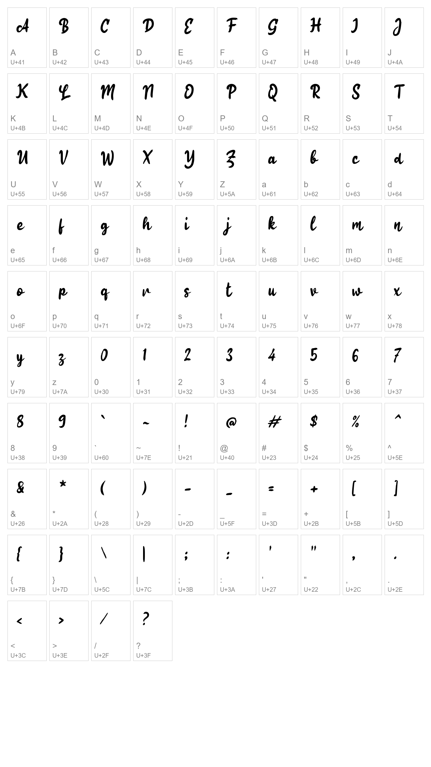 Character Map Image