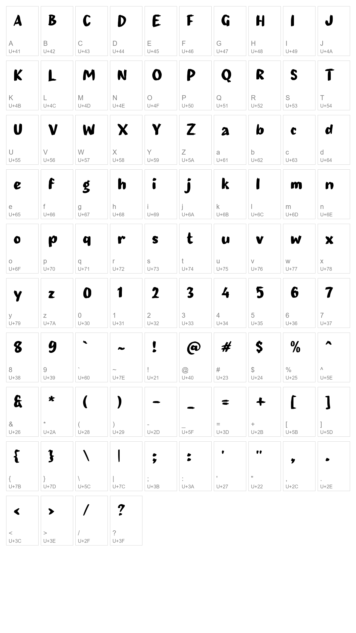 Character Map Image