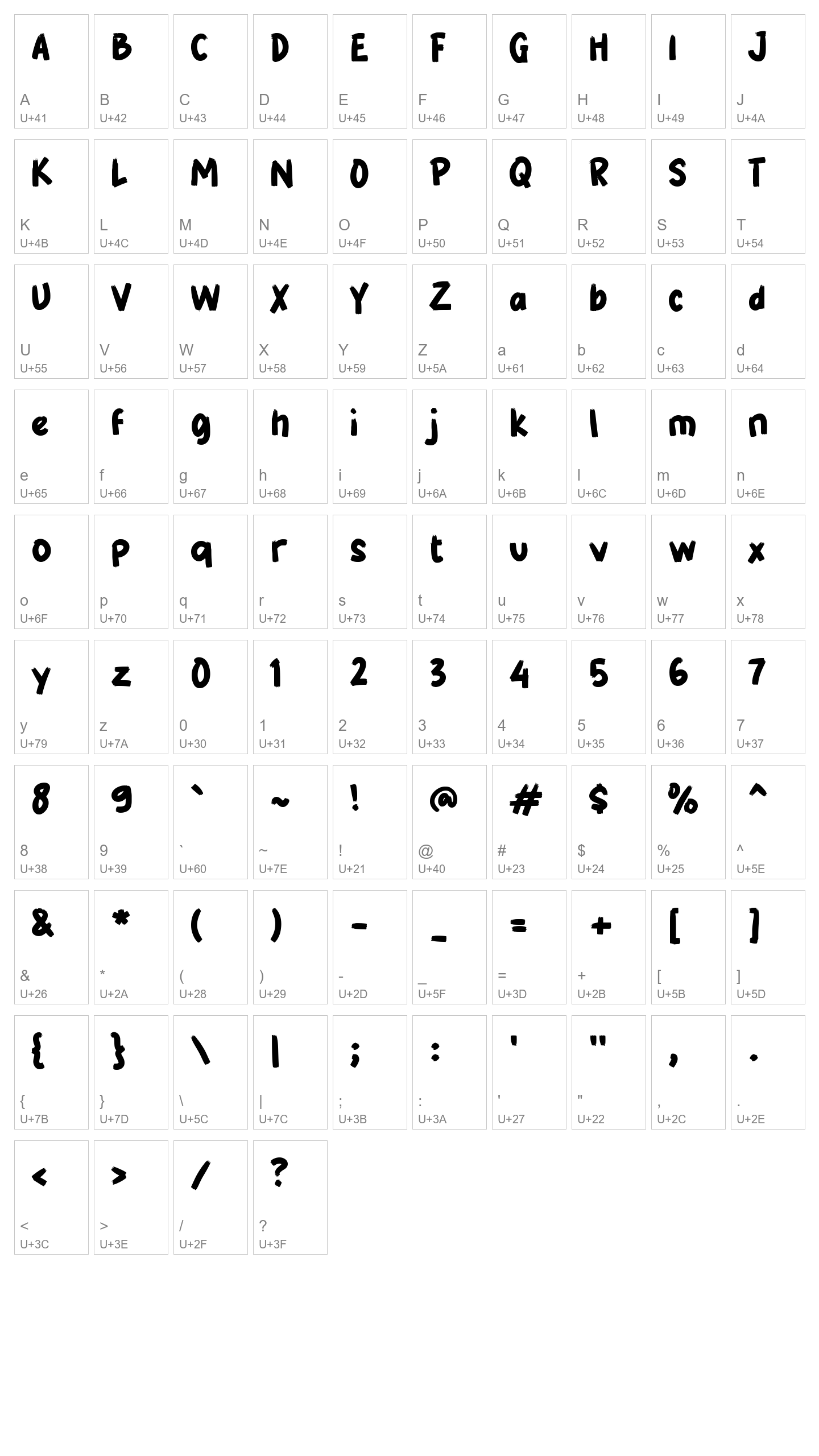 Character Map Image