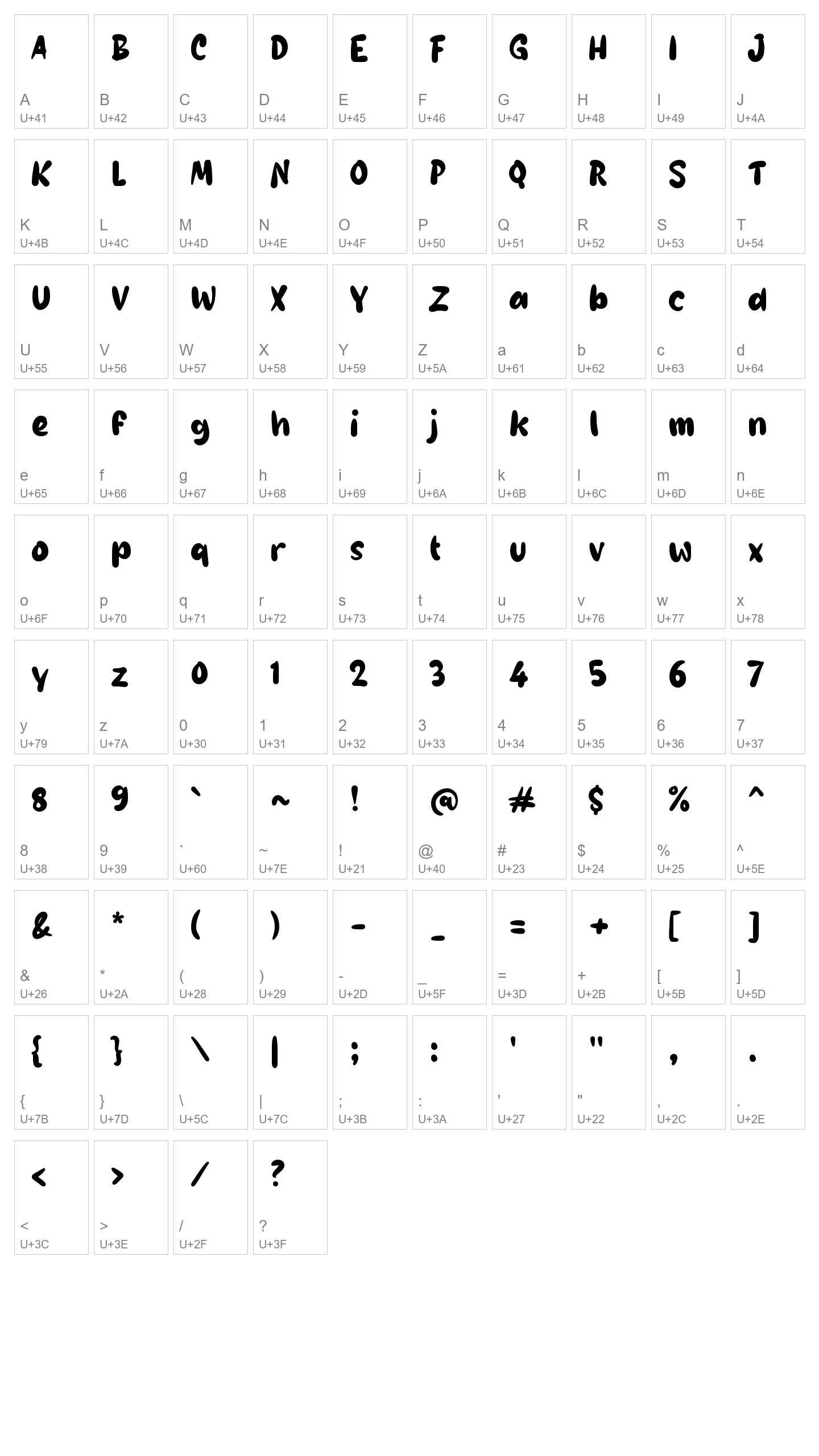 Character Map Image