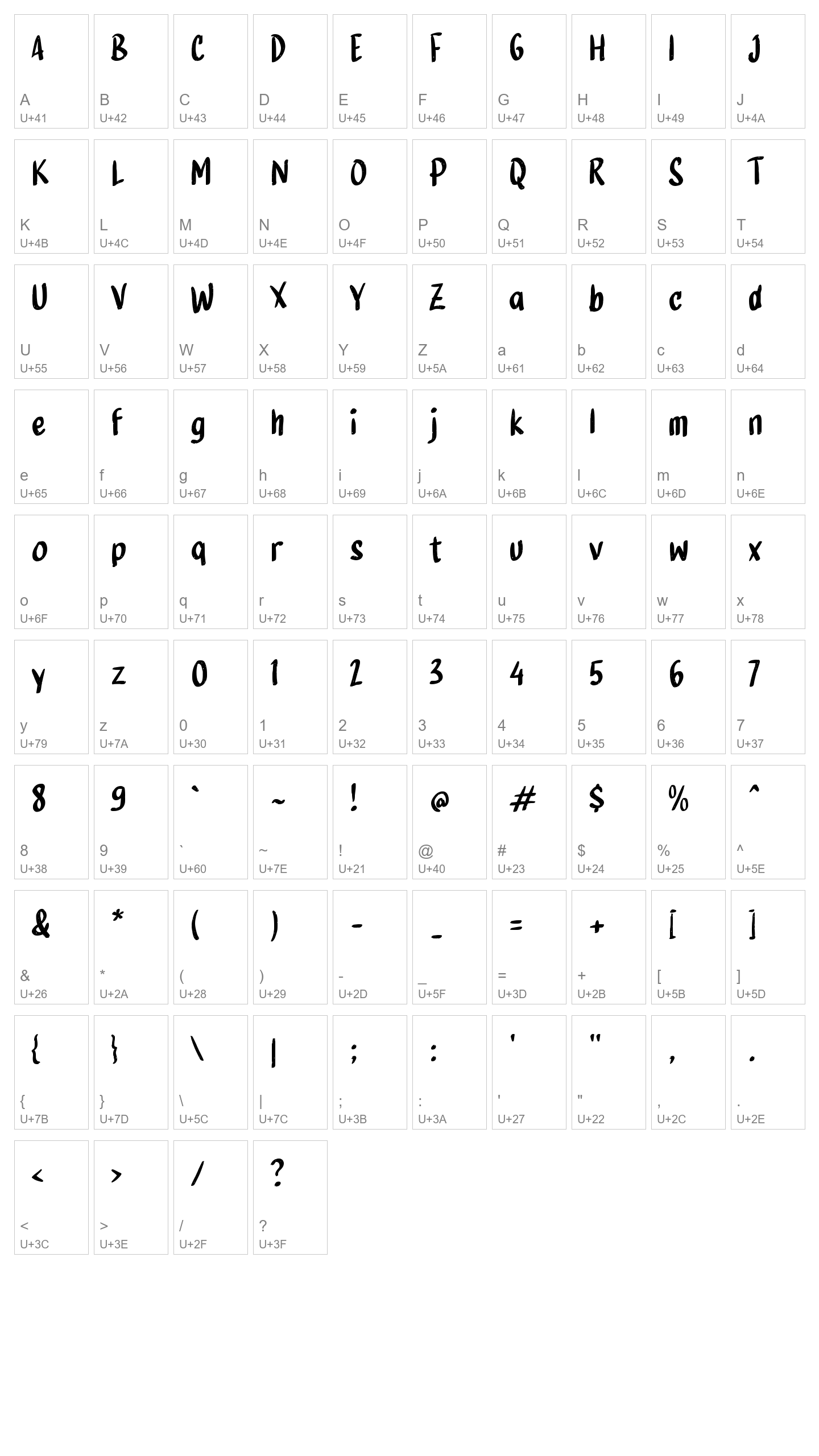 Character Map Image