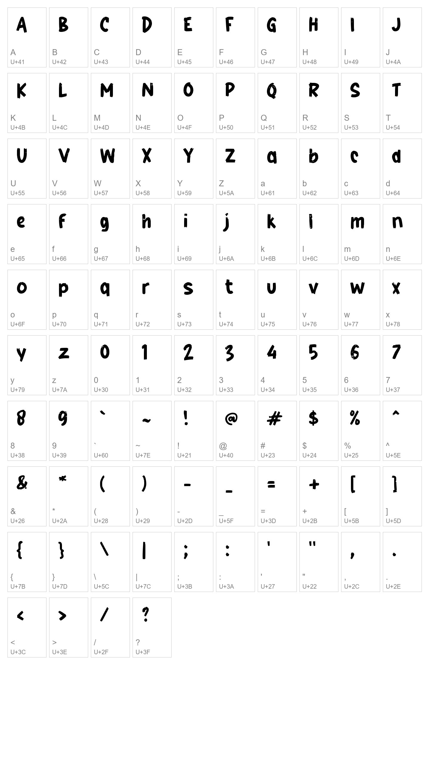 Character Map Image