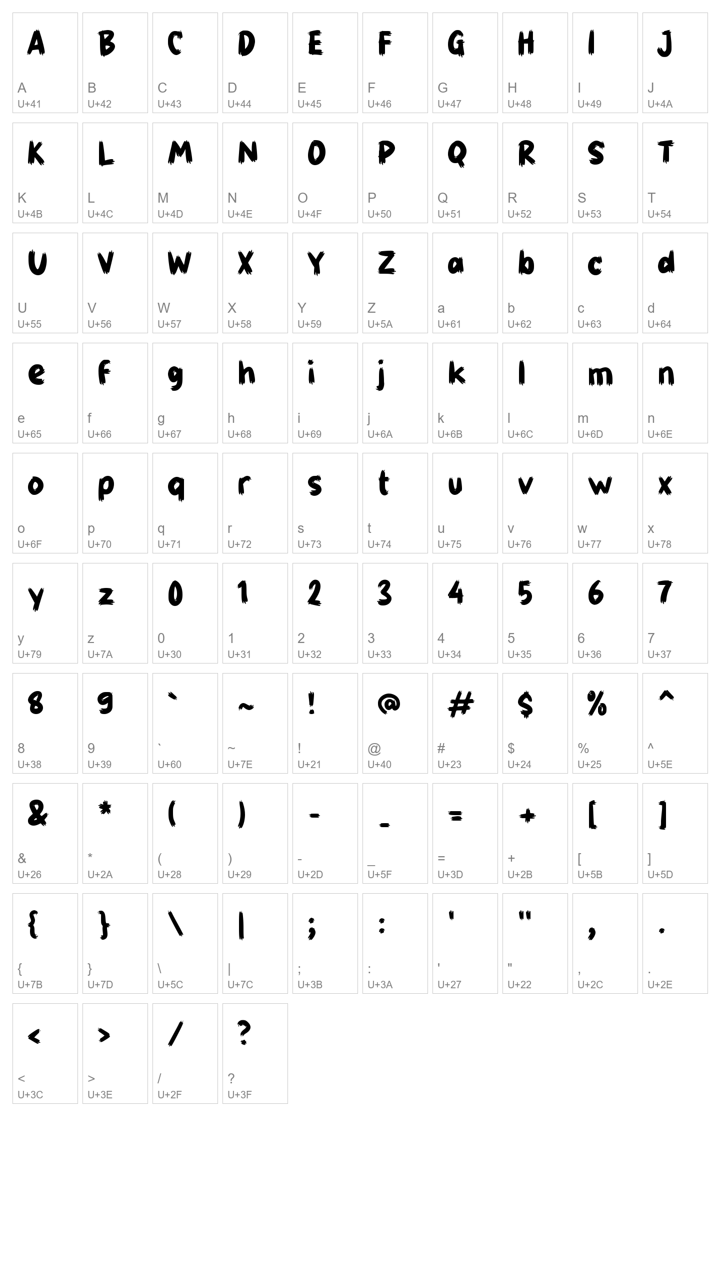 Character Map Image